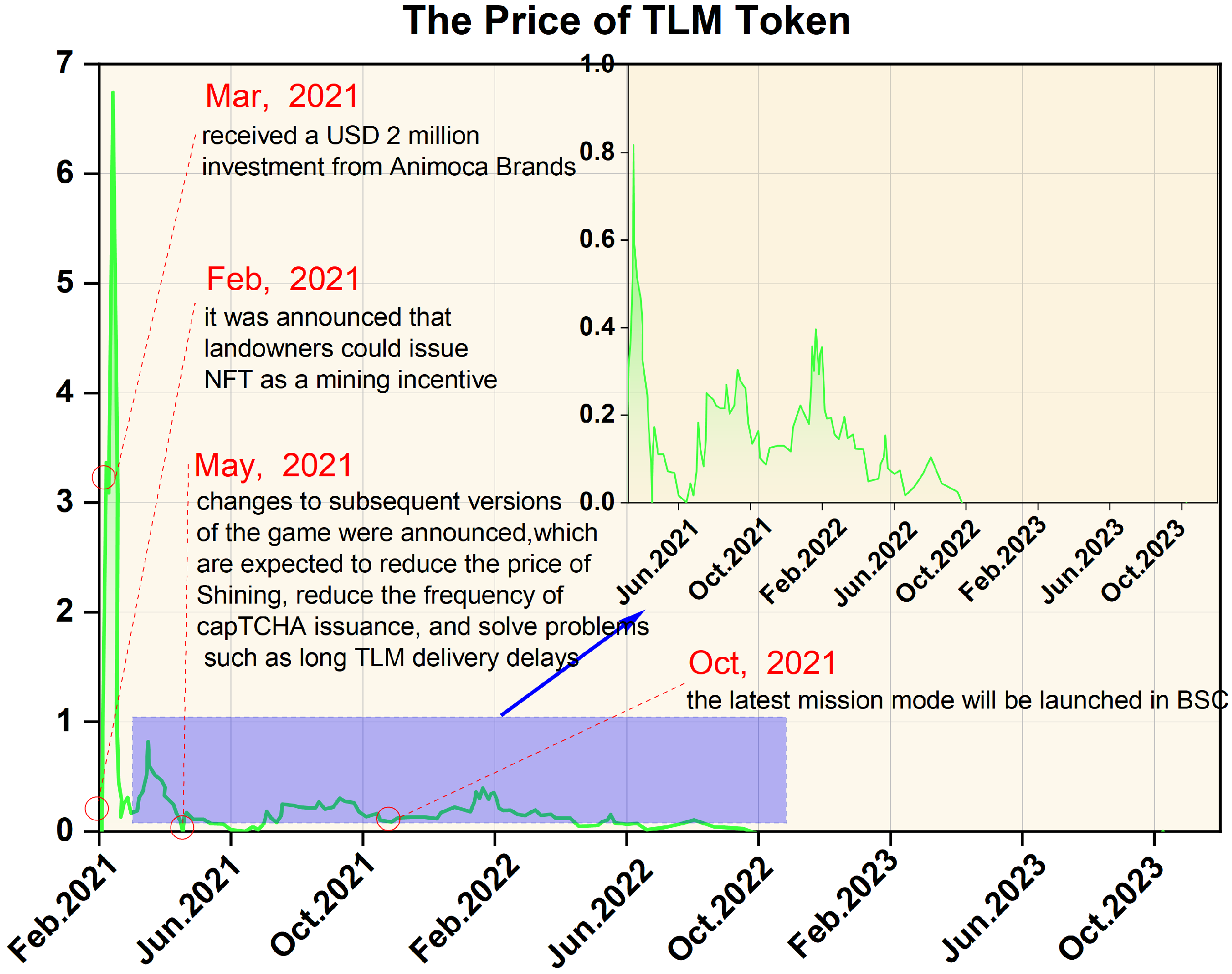 Sustainability 16 06587 g008