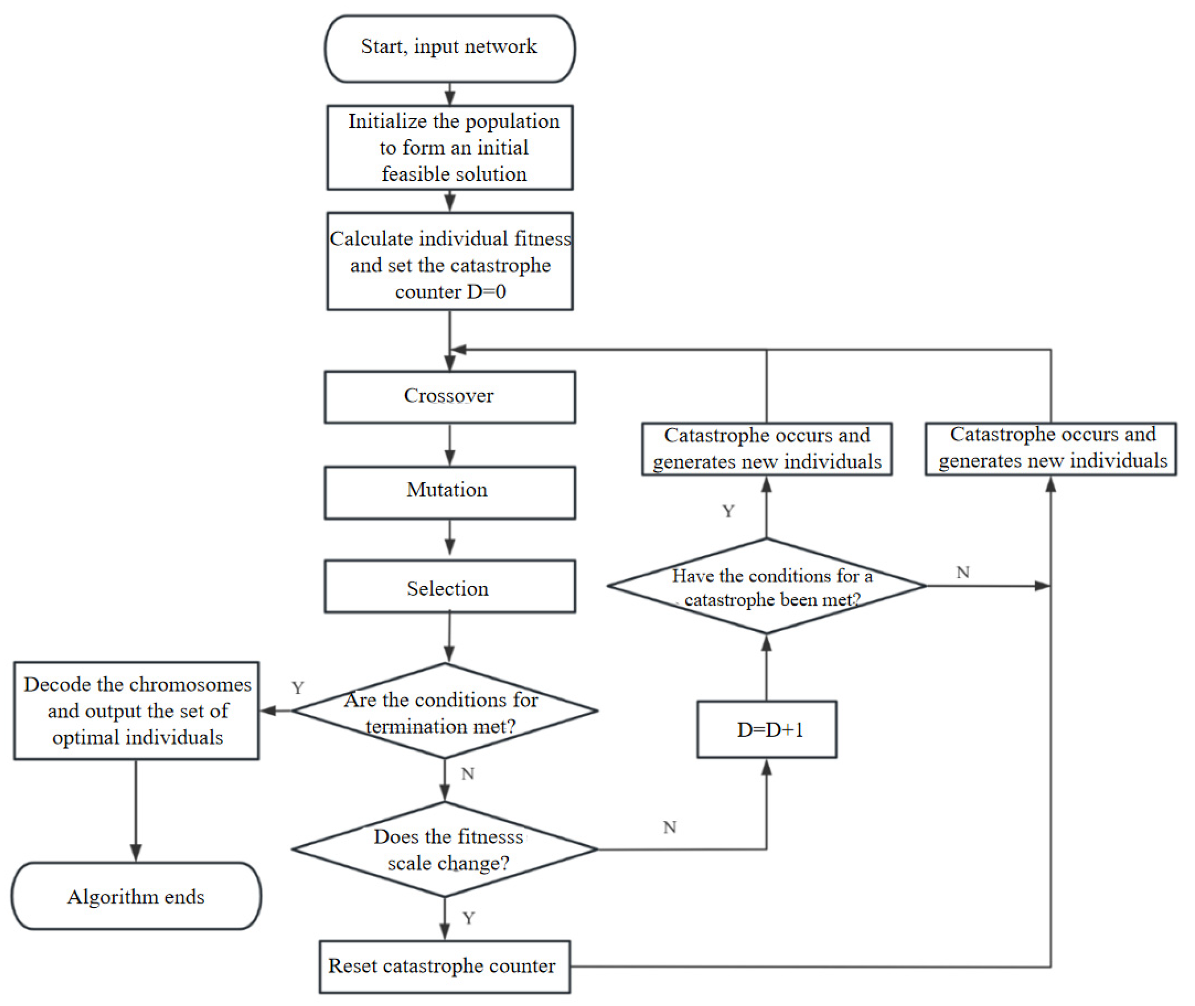 Sustainability 16 06588 g001