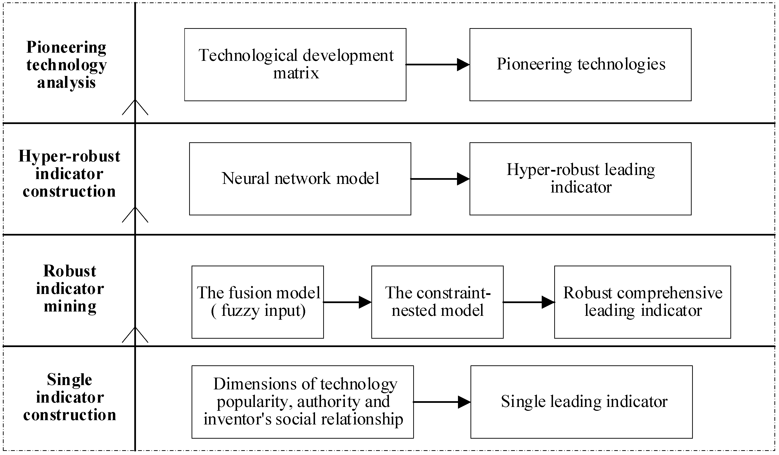 Sustainability 16 06589 g001