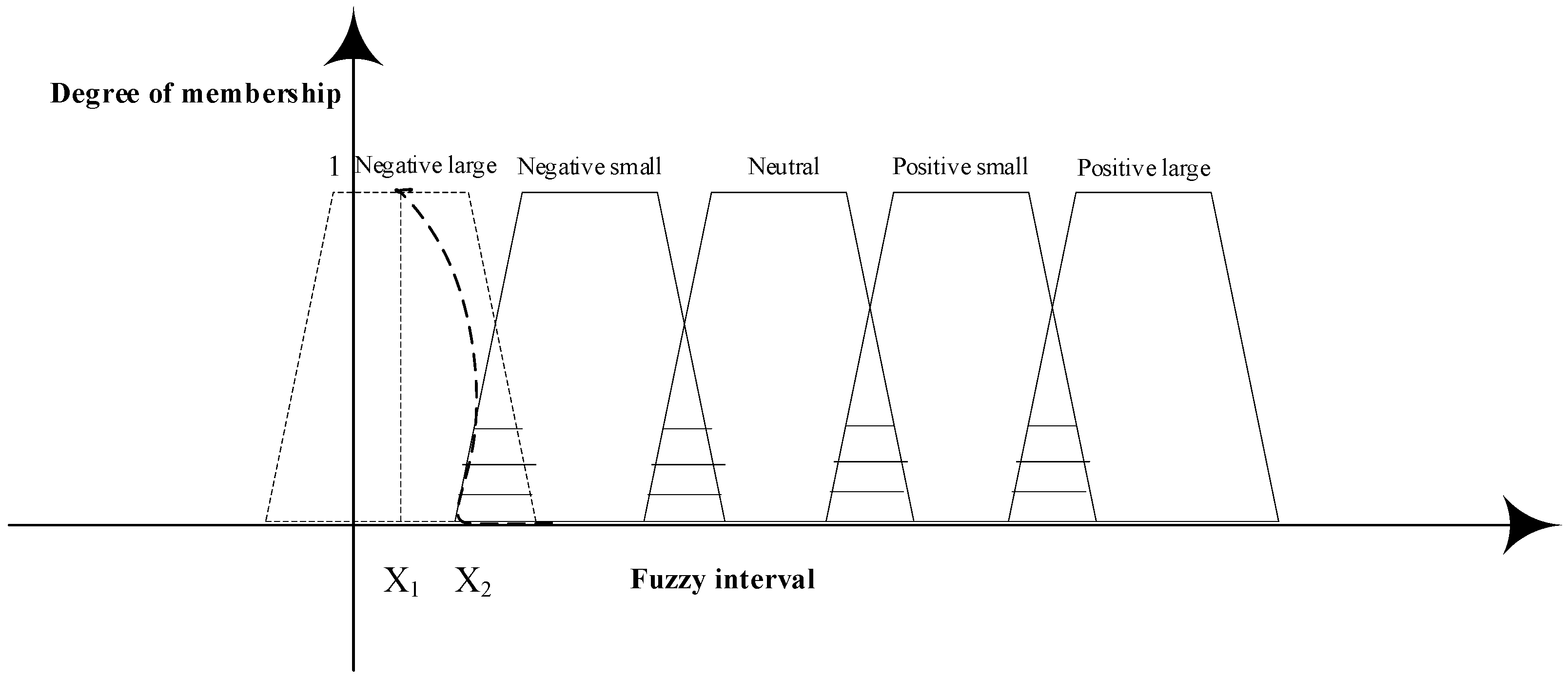 Sustainability 16 06589 g002