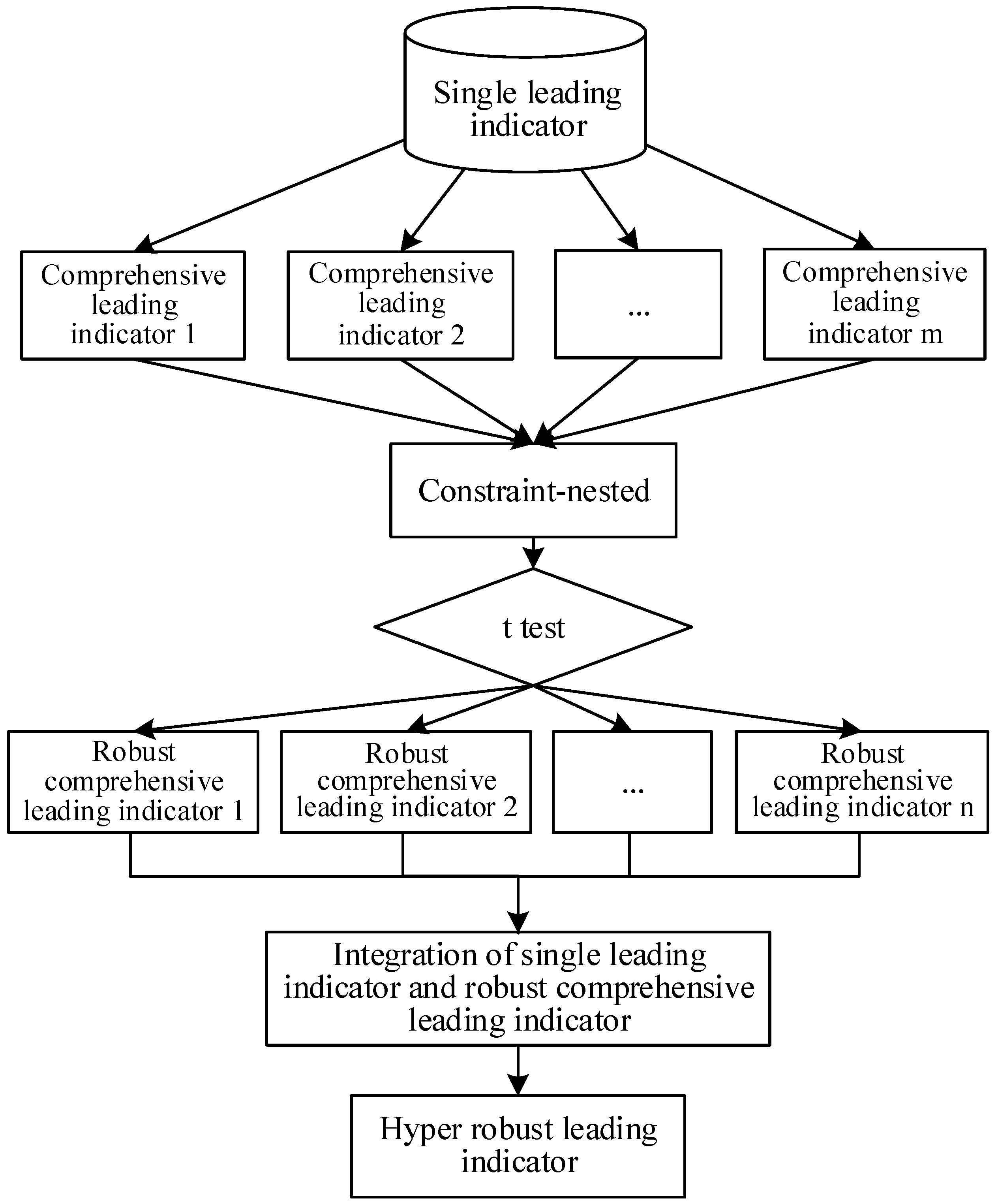 Sustainability 16 06589 g003