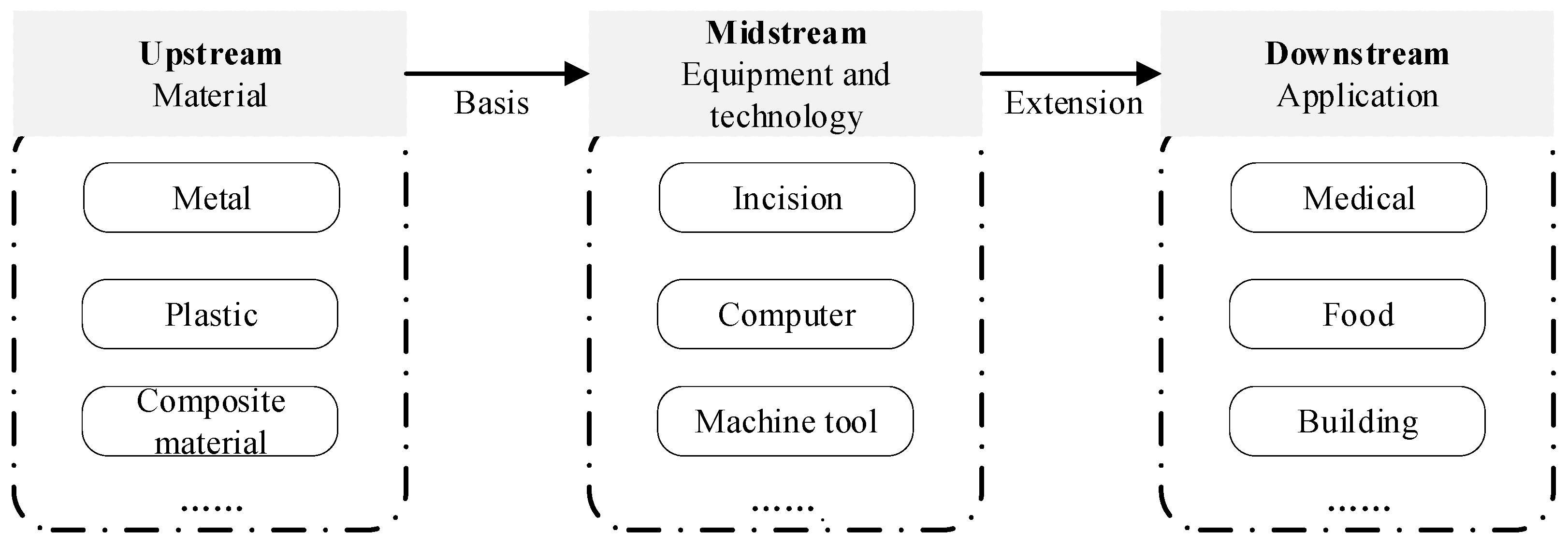 Sustainability 16 06589 g005