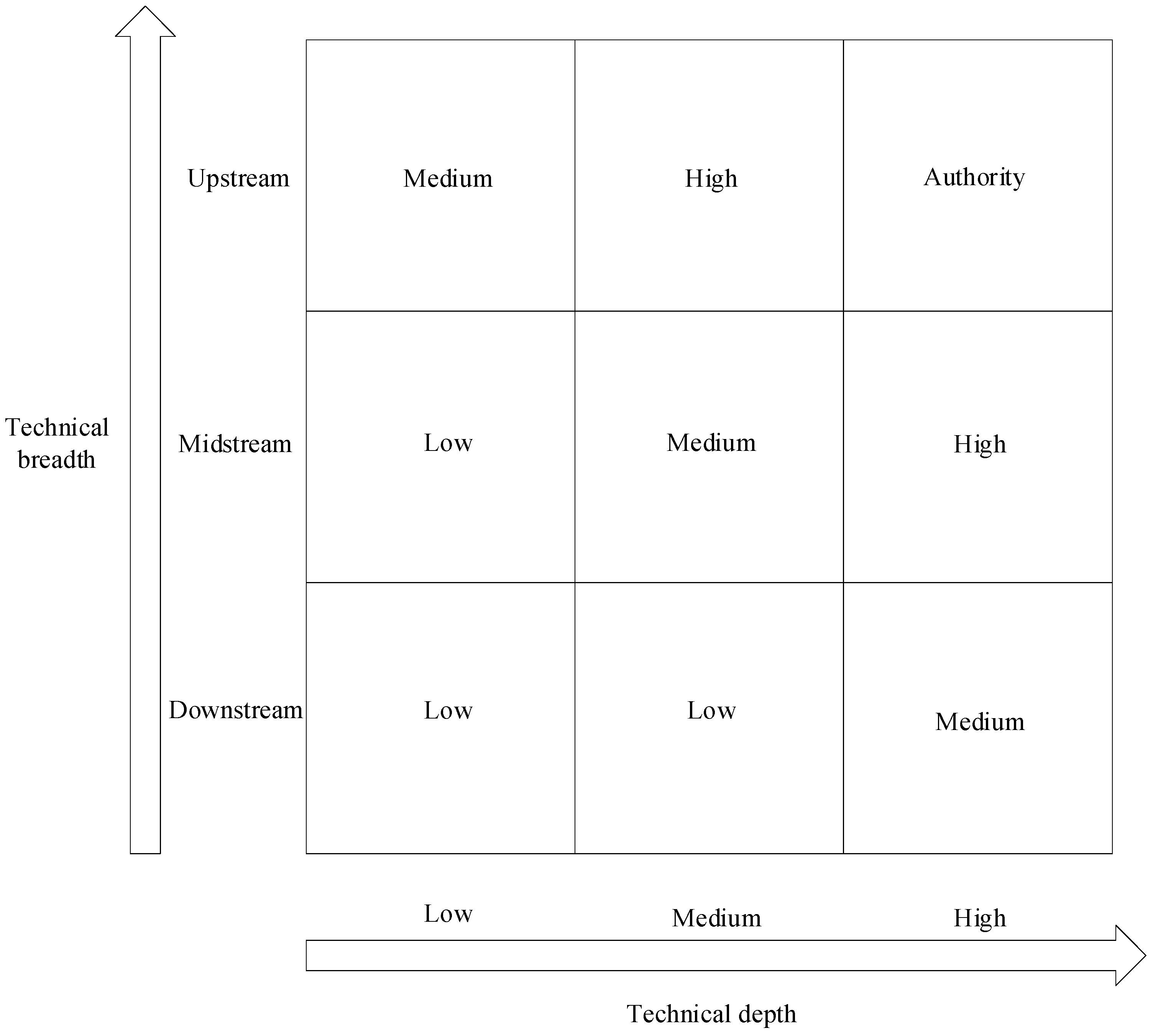 Sustainability 16 06589 g006