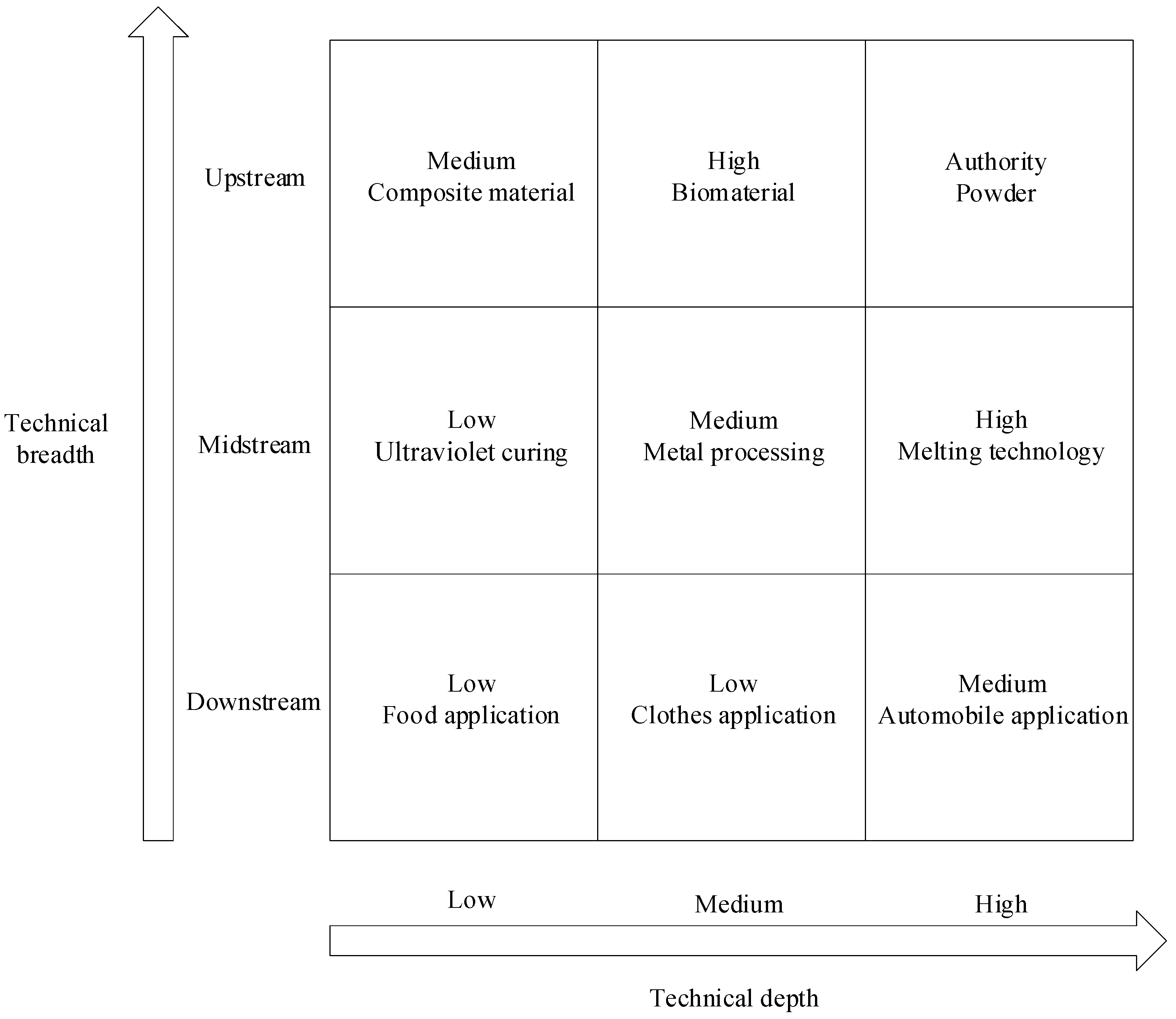 Sustainability 16 06589 g007