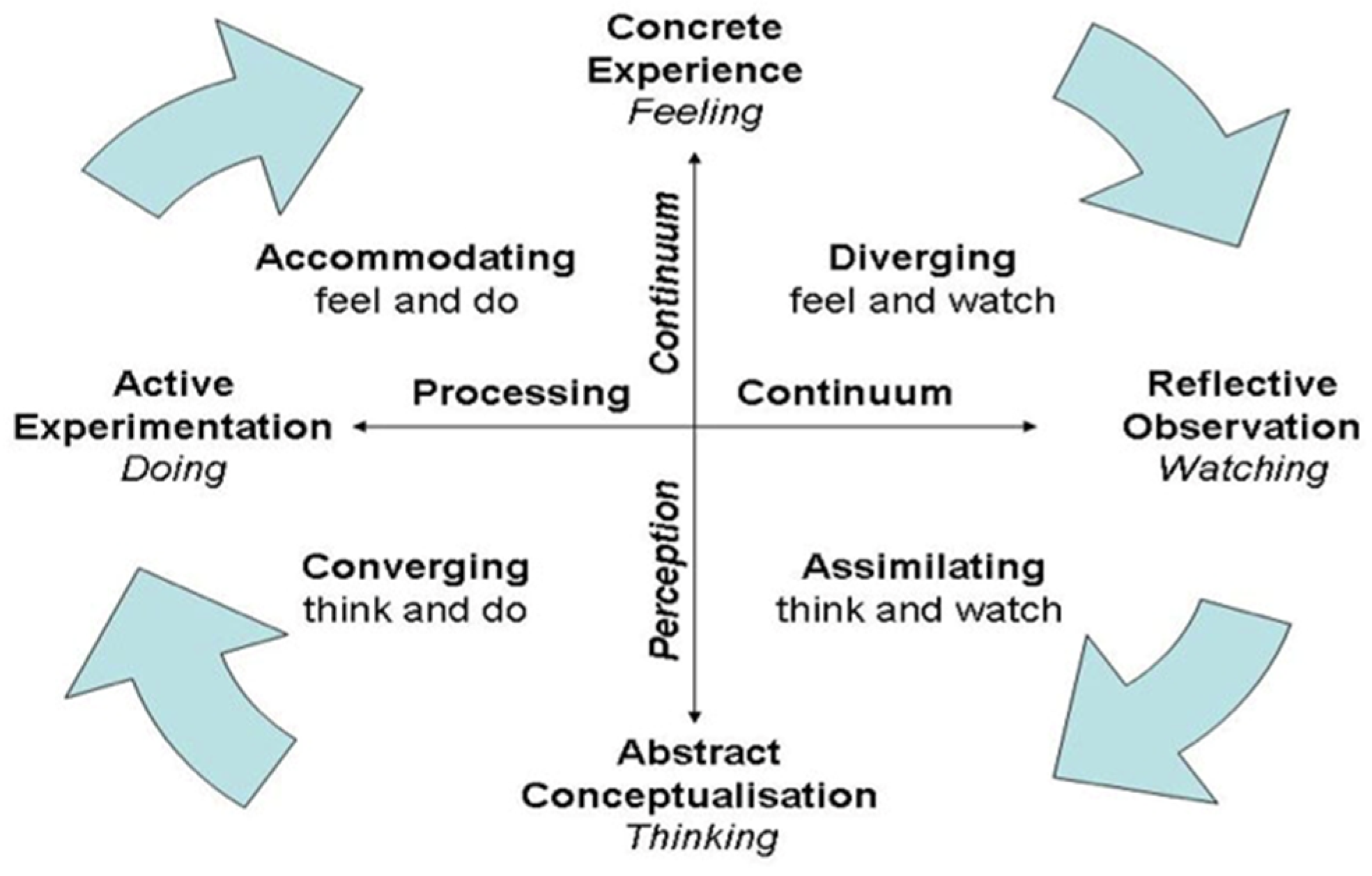 Sustainability 16 06591 g001