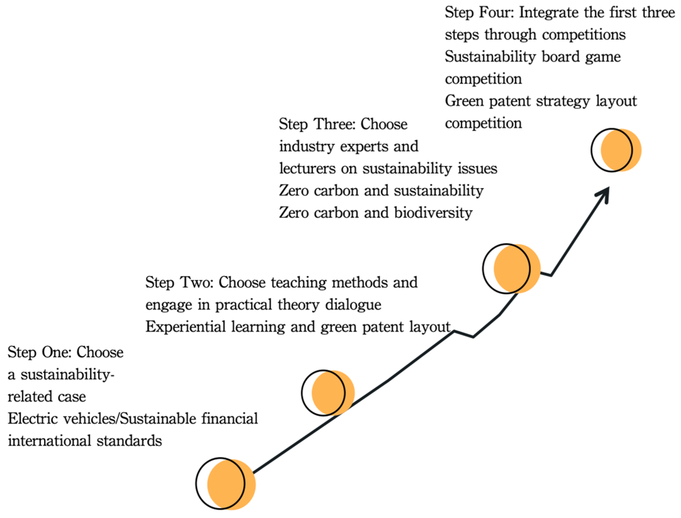 Sustainability 16 06591 g004