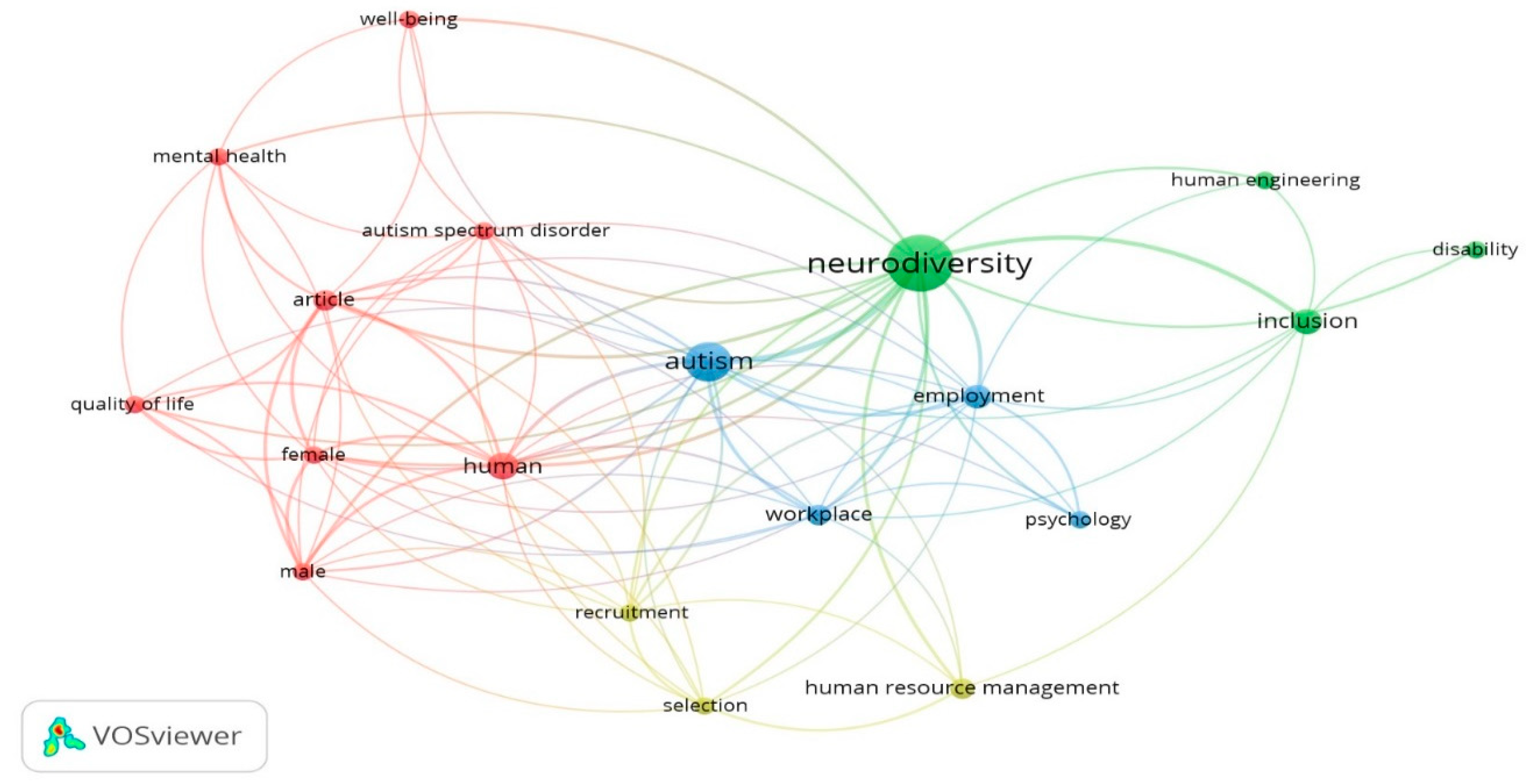 Sustainability 16 06594 g006