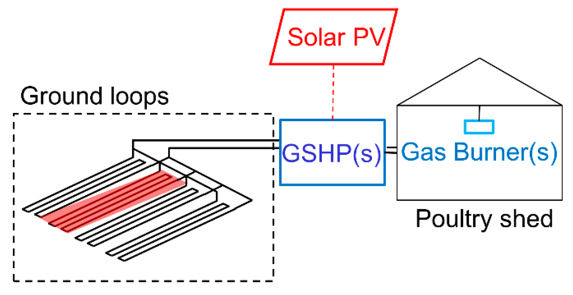 Sustainability 16 06595 g002