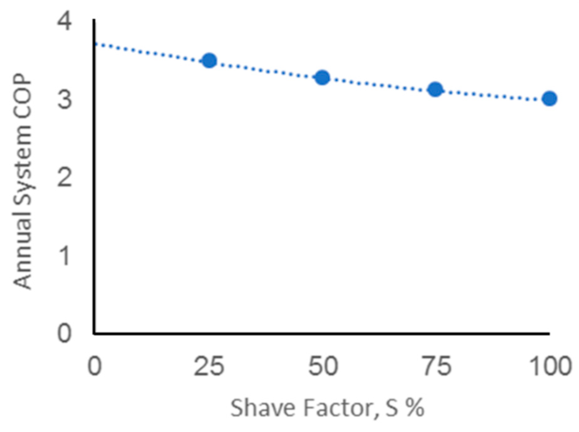 Sustainability 16 06595 g006