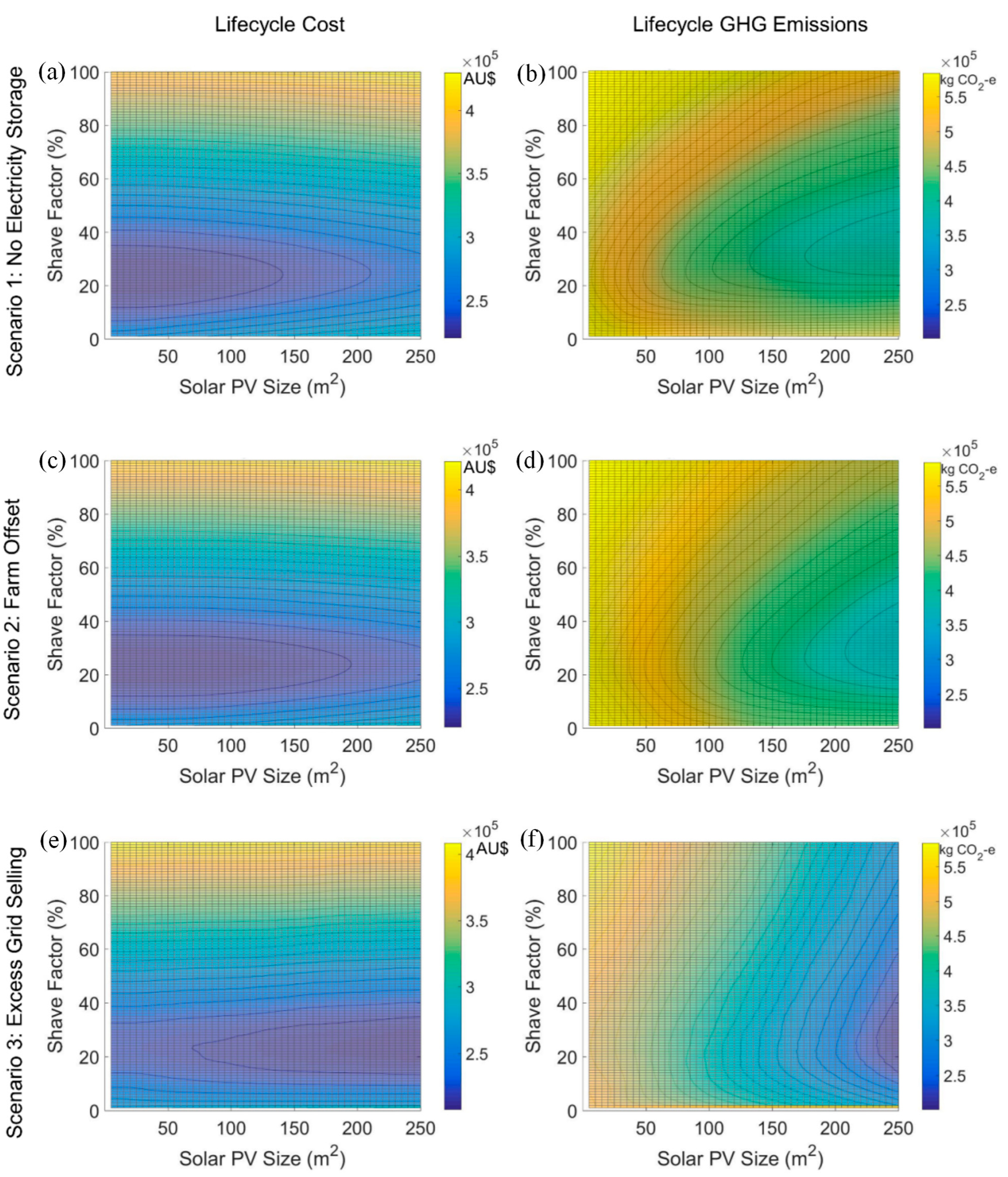 Sustainability 16 06595 g007