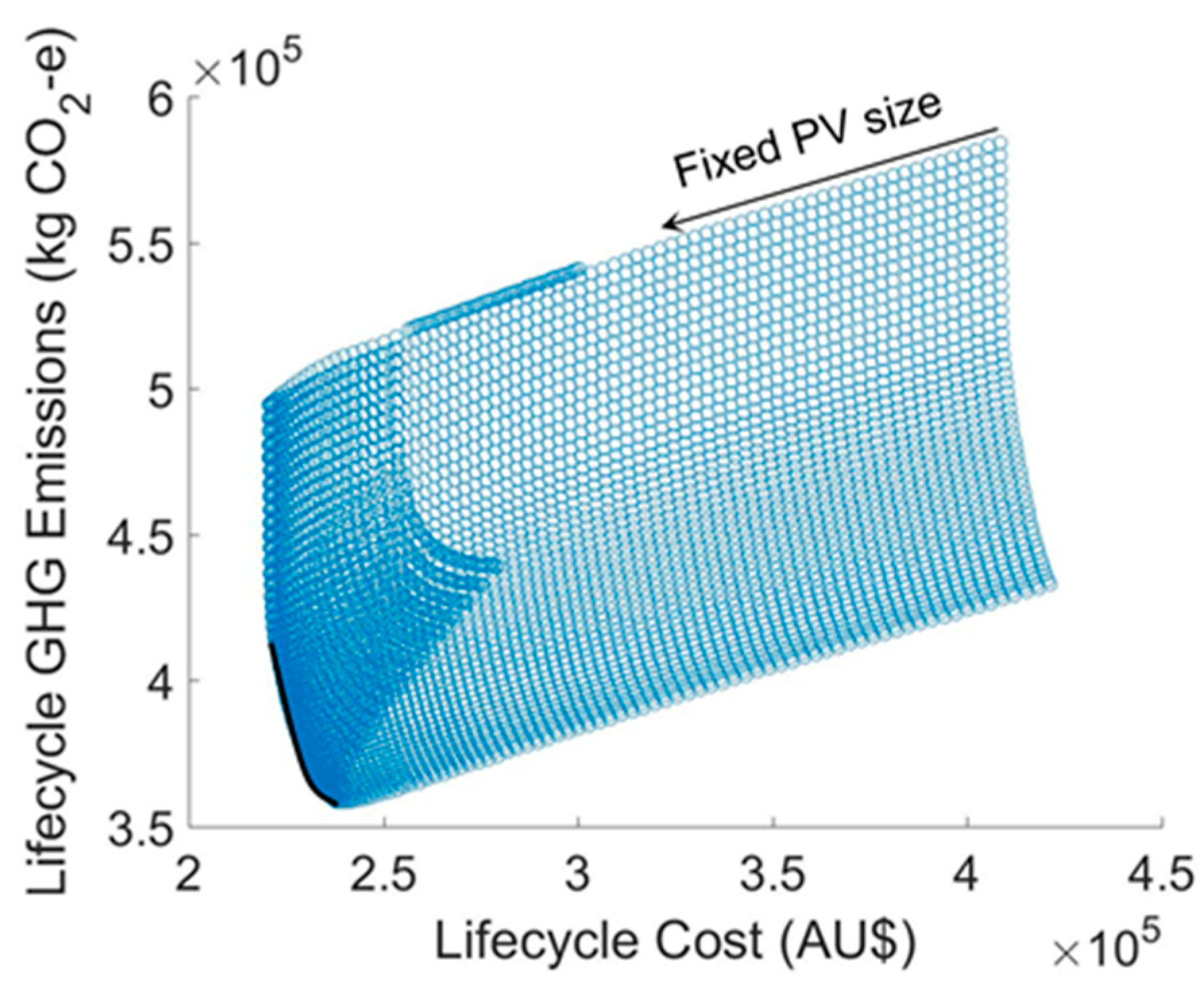Sustainability 16 06595 g009