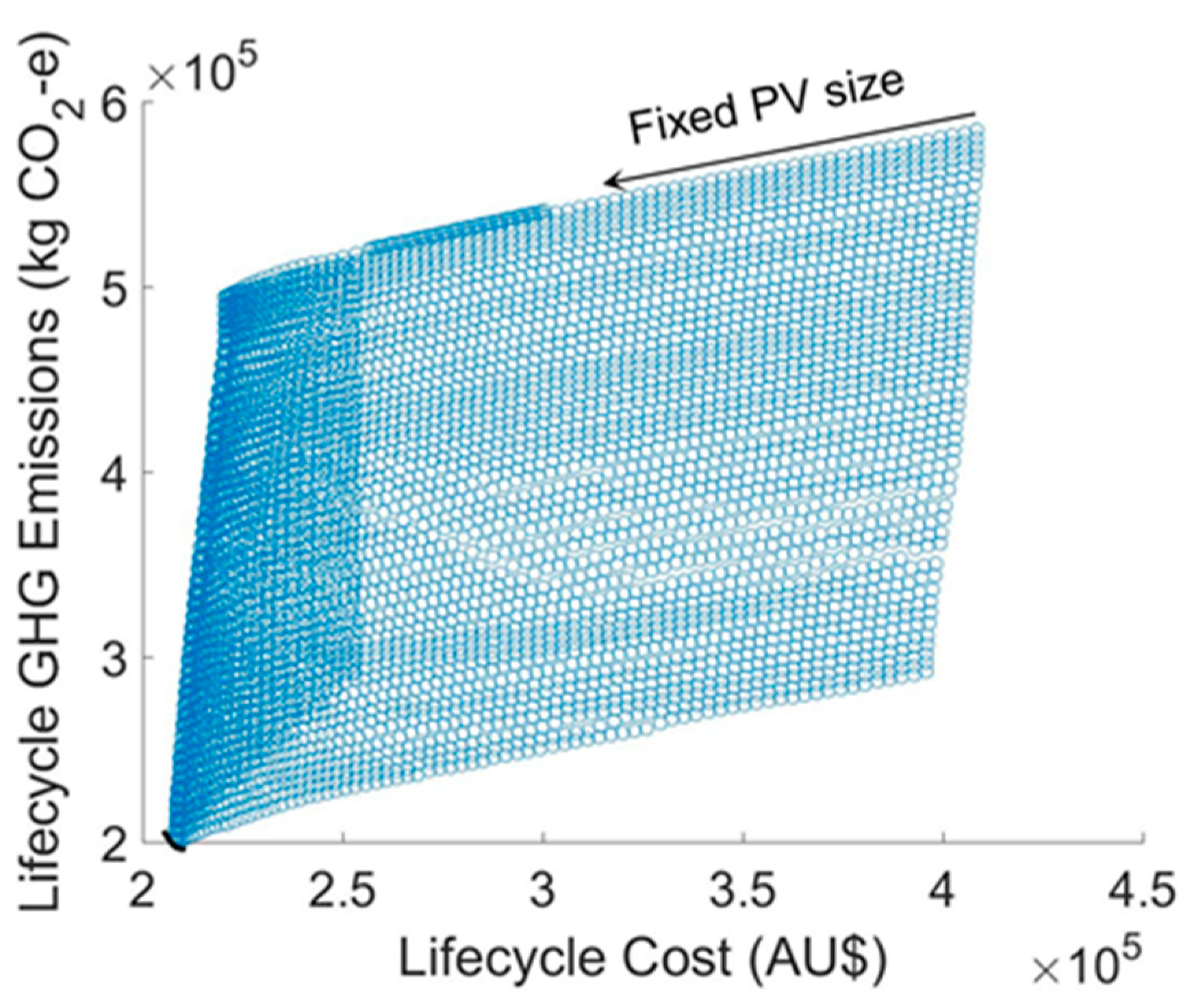 Sustainability 16 06595 g010
