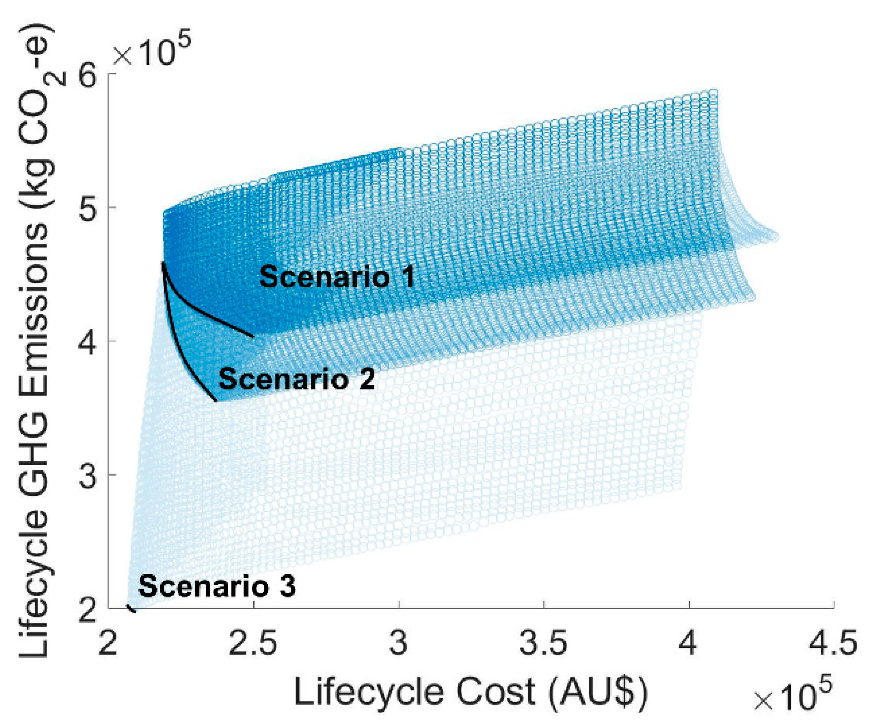 Sustainability 16 06595 g011