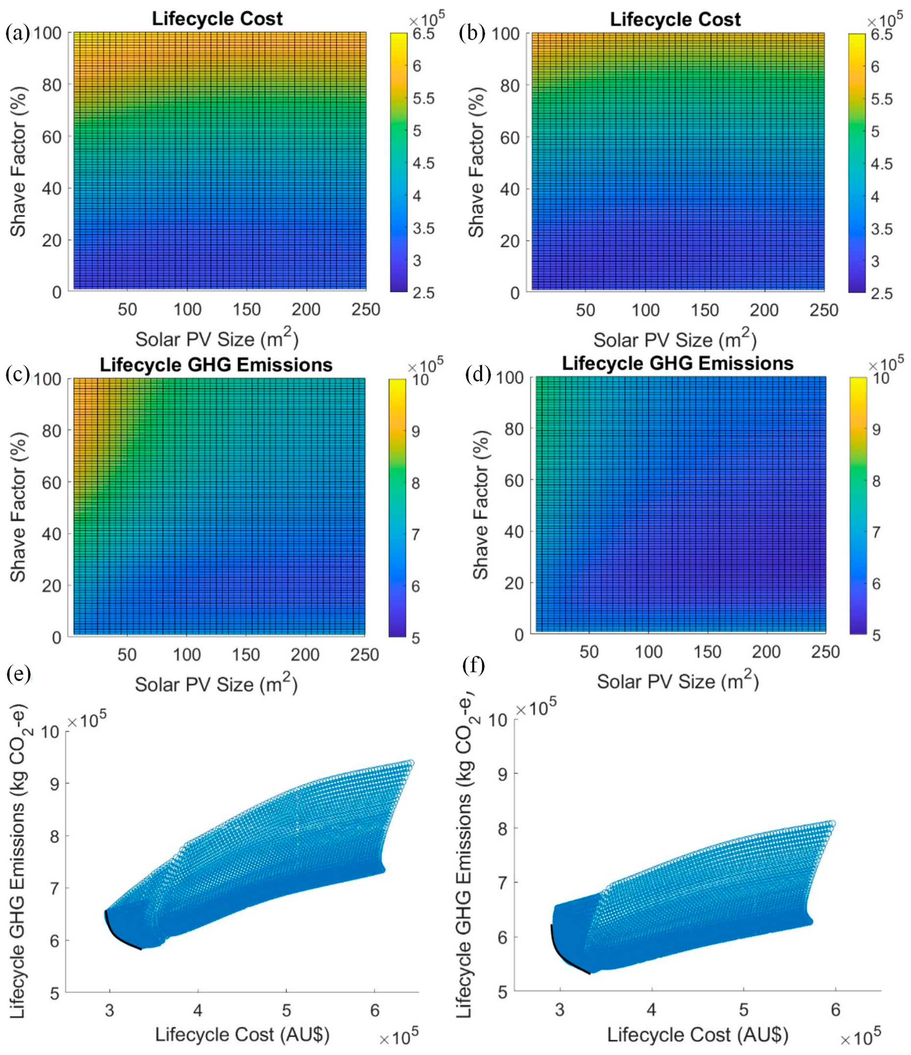 Sustainability 16 06595 g013
