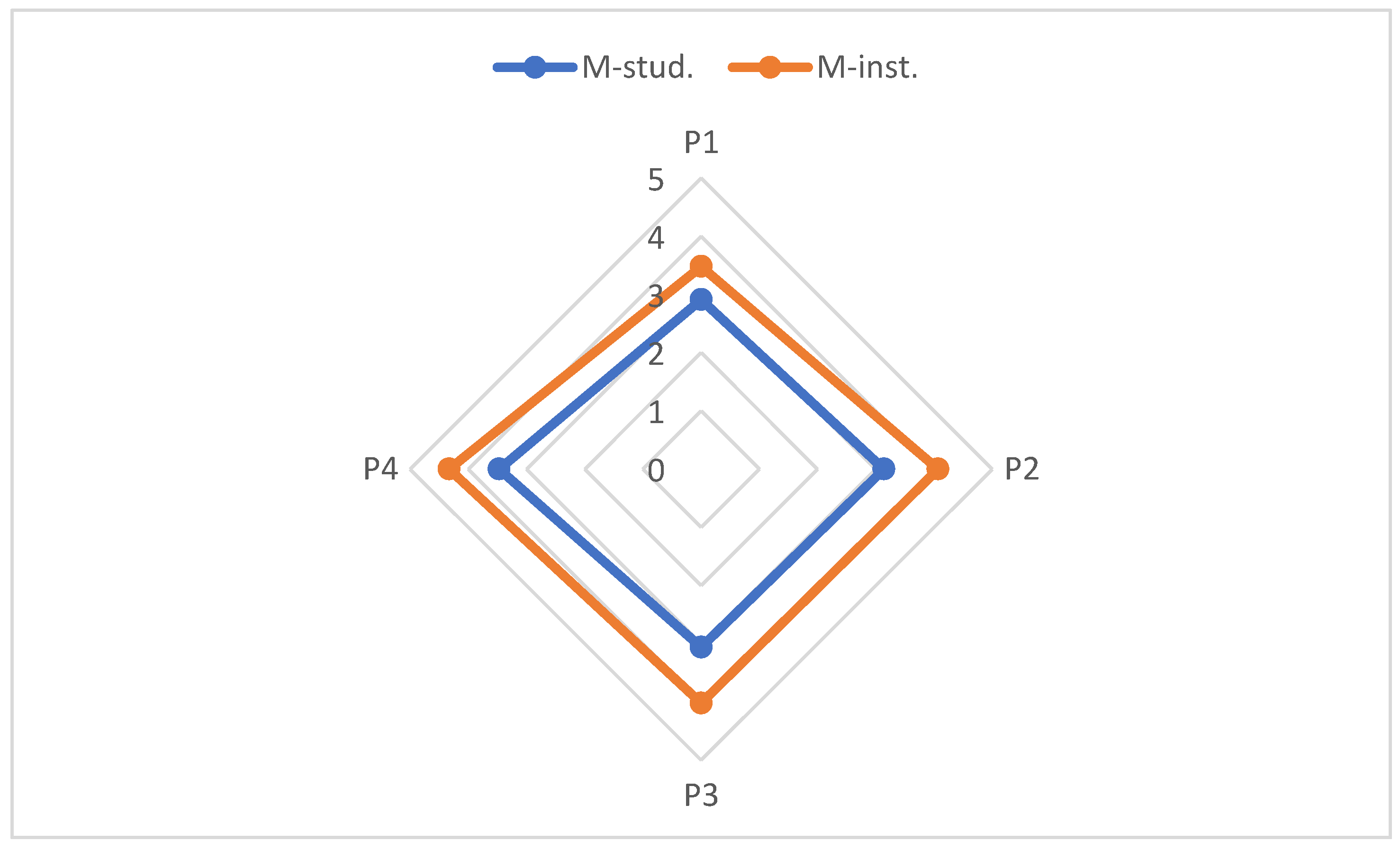 Sustainability 16 06596 g001