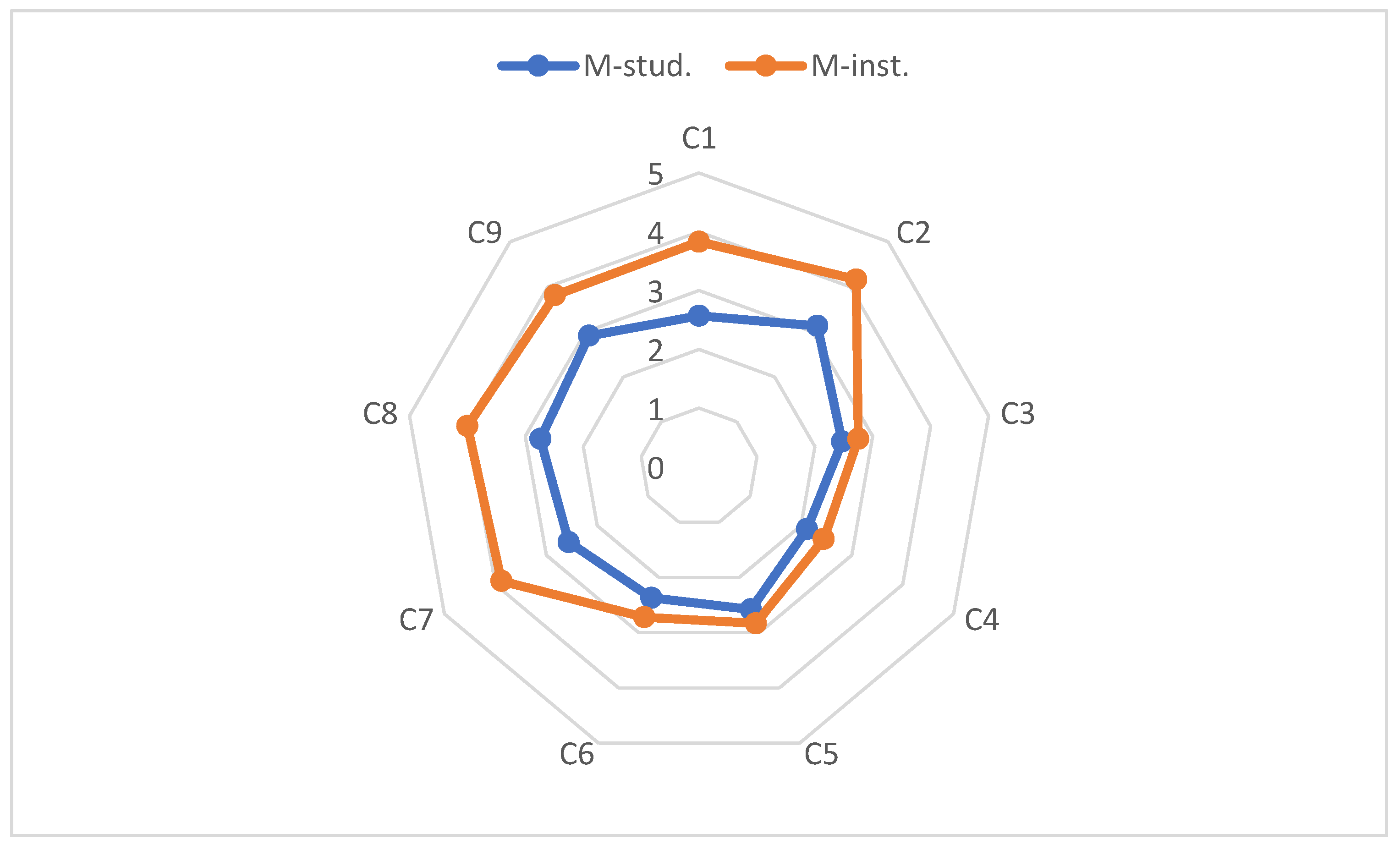 Sustainability 16 06596 g002