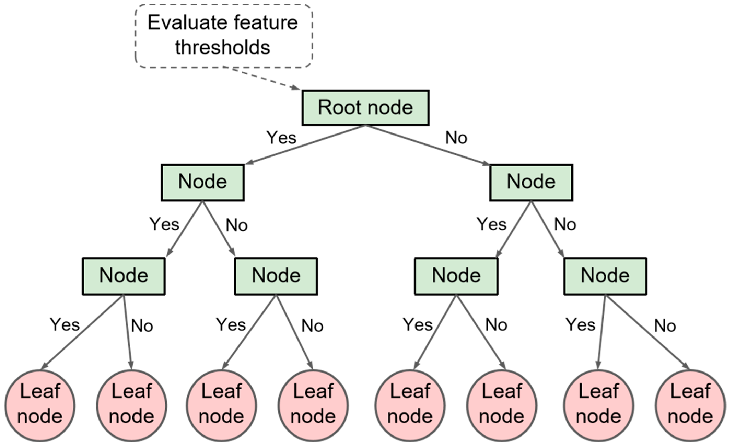 Sustainability 16 06598 g002