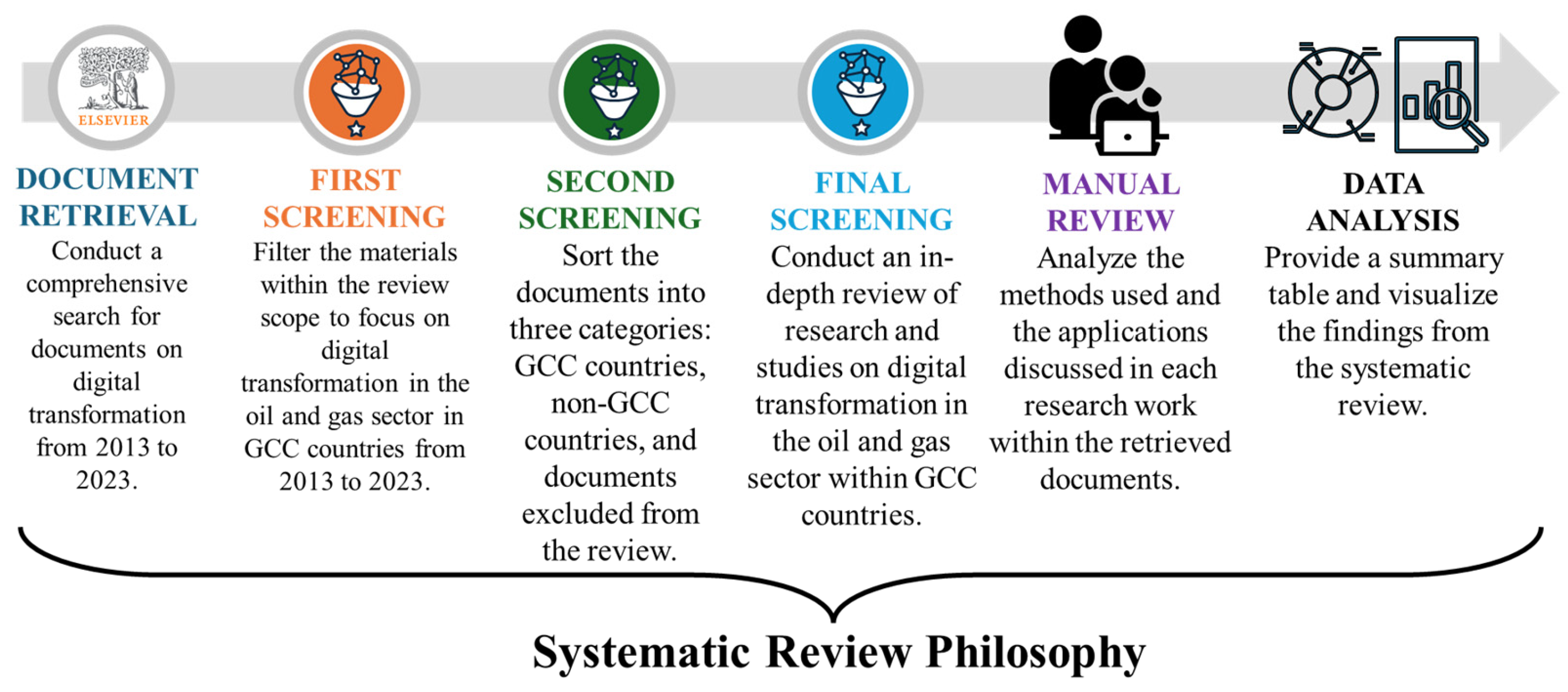 Sustainability 16 06601 g001