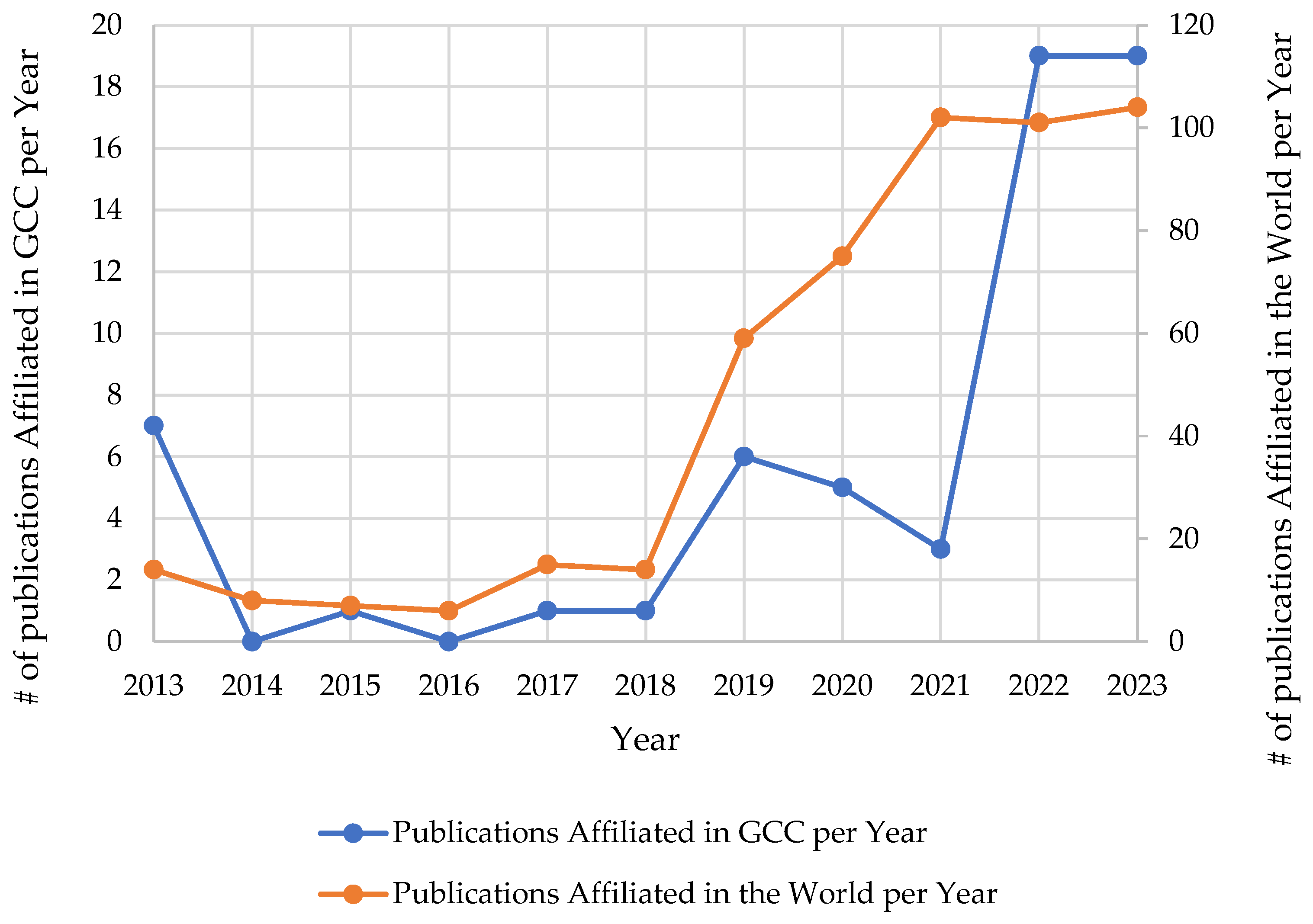 Sustainability 16 06601 g002