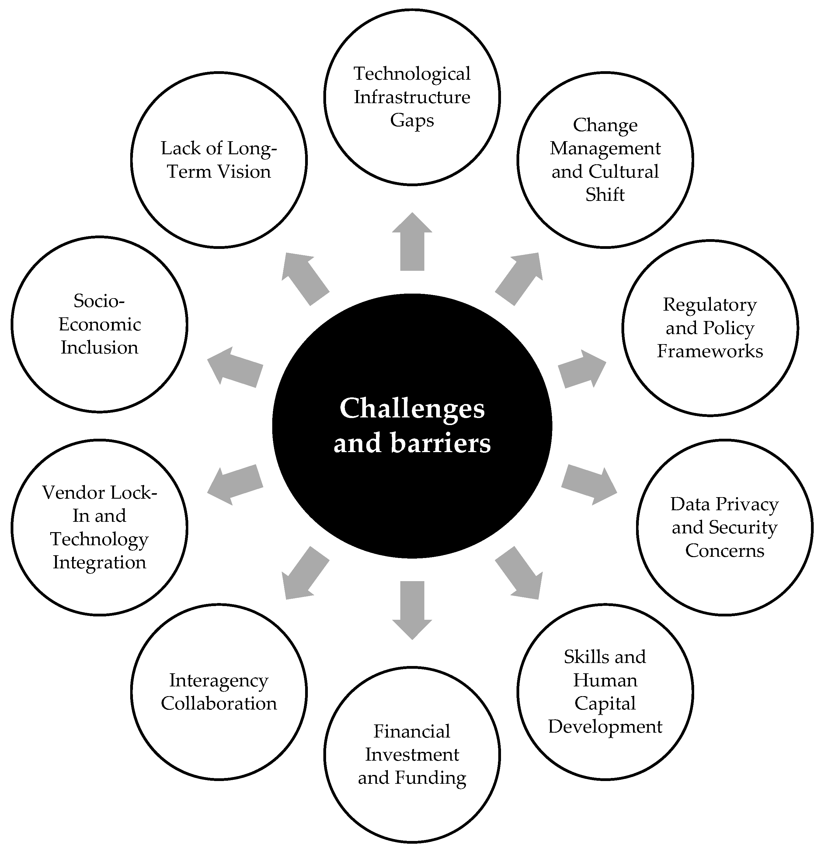Sustainability 16 06601 g004