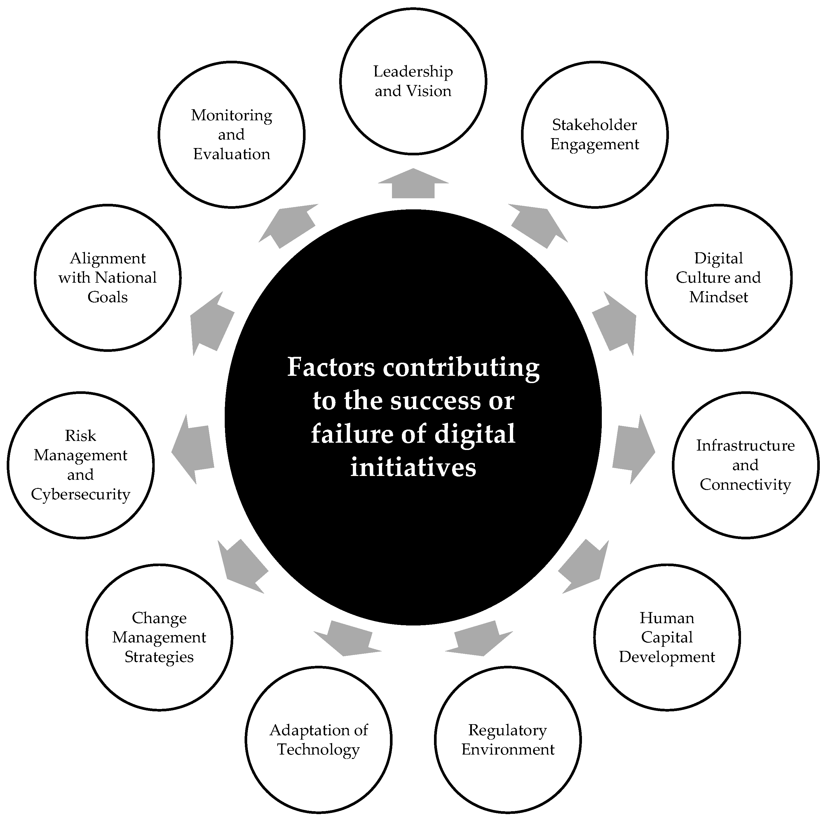 Sustainability 16 06601 g005