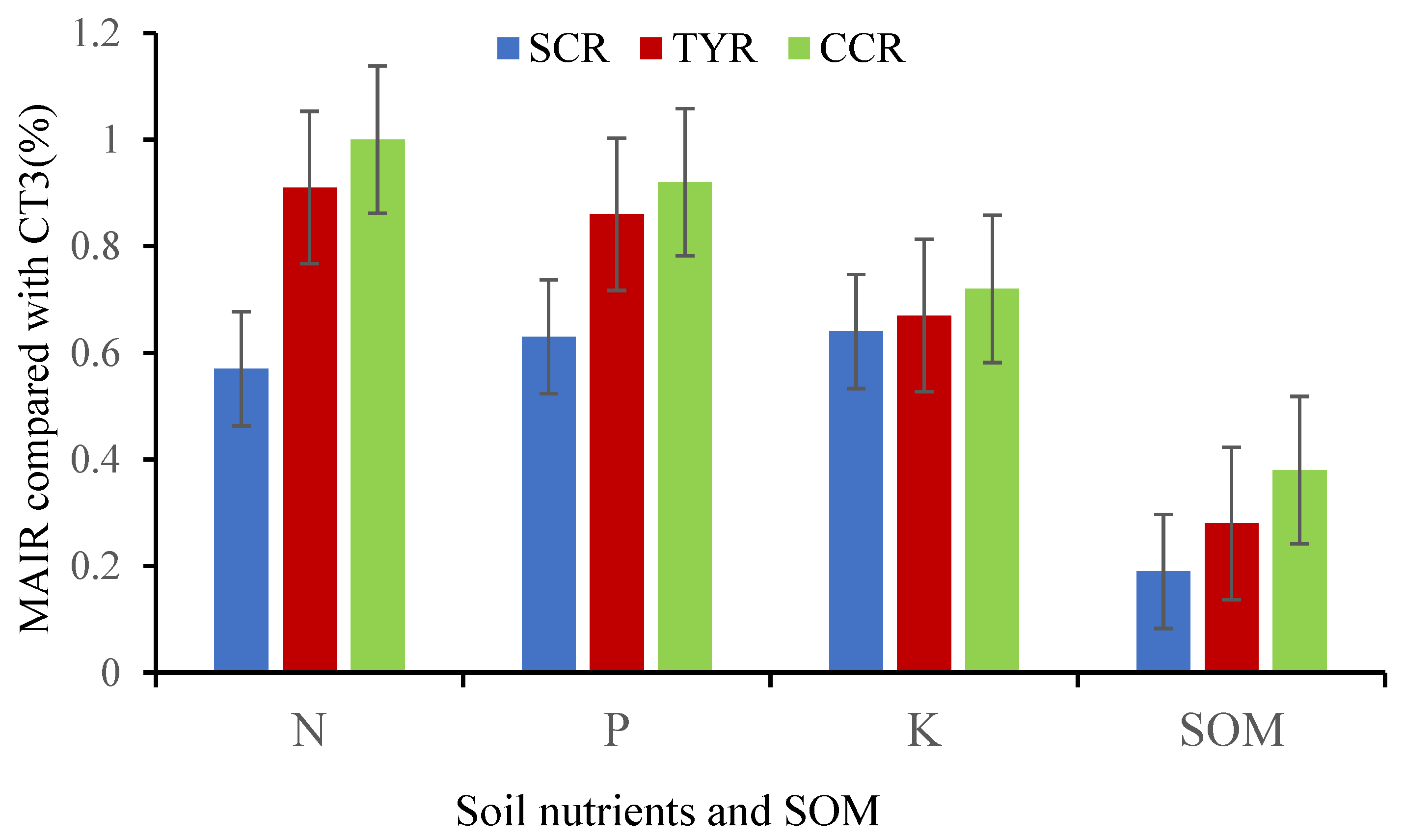Sustainability 16 06605 g009