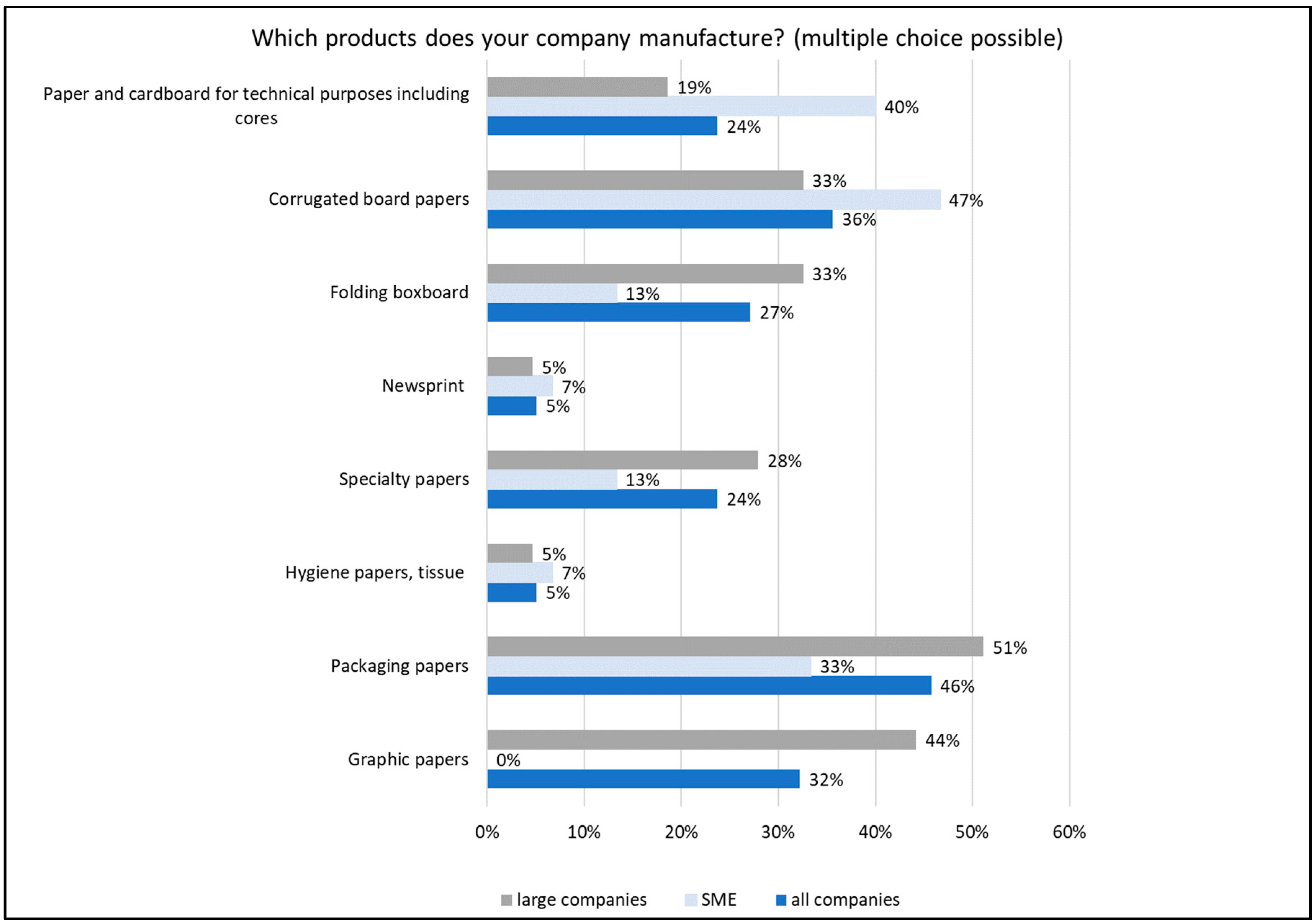 Sustainability 16 06610 g002