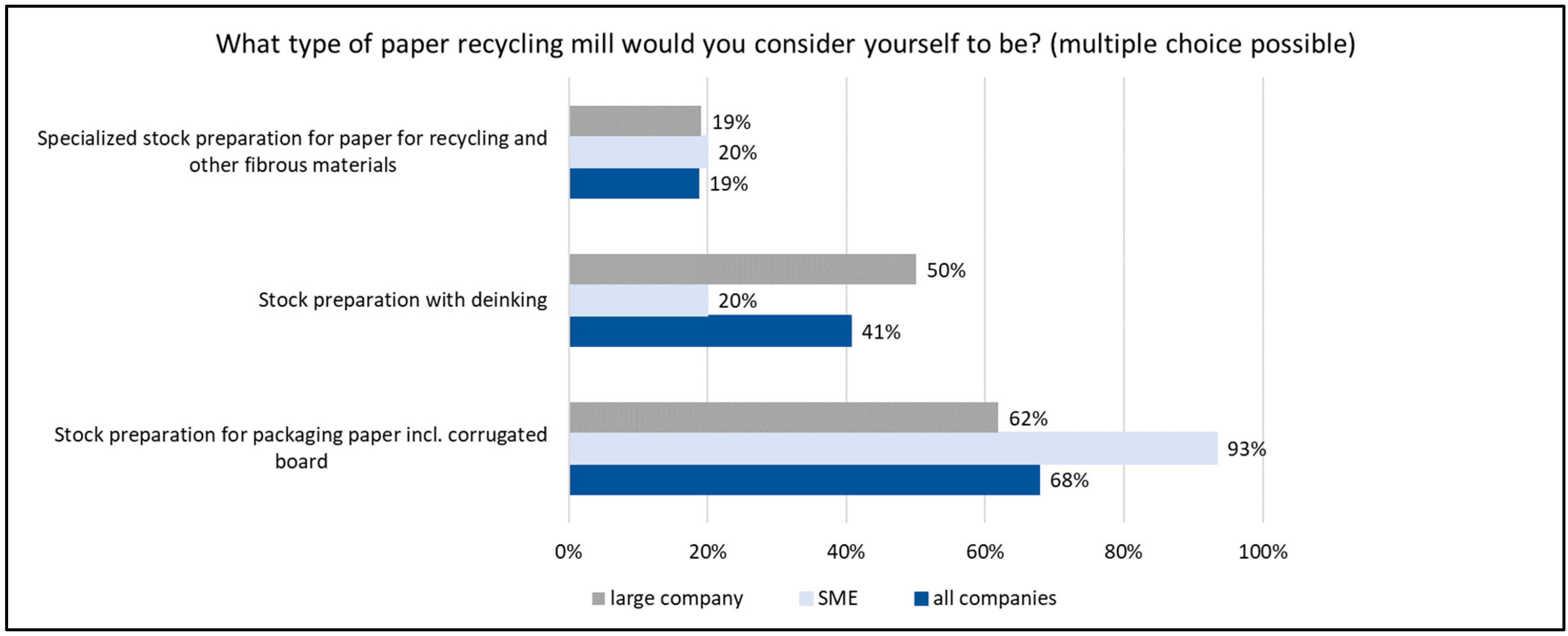 Sustainability 16 06610 g003
