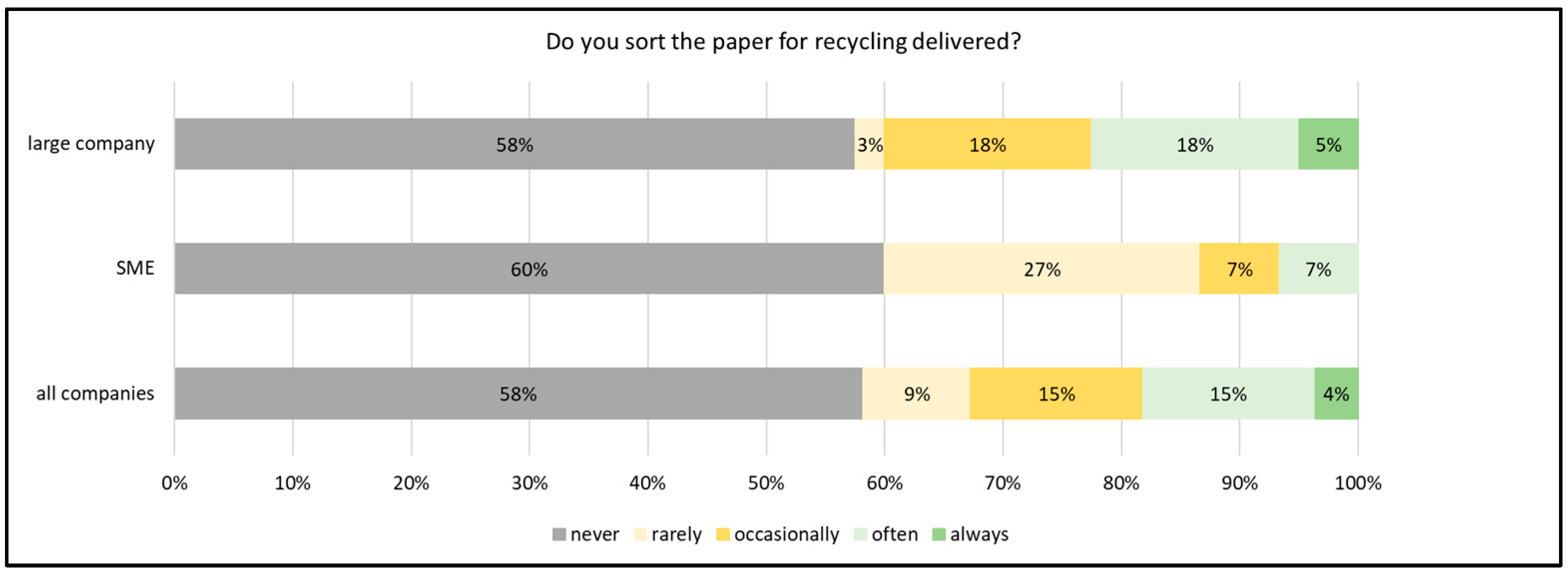 Sustainability 16 06610 g006