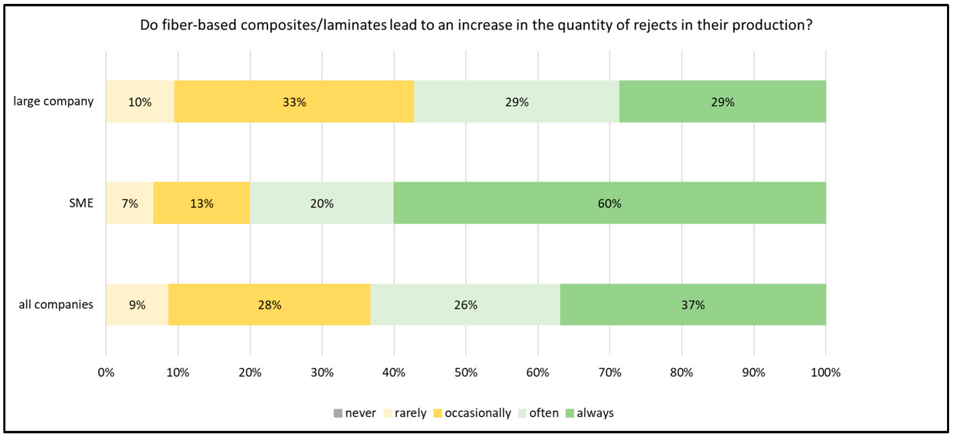 Sustainability 16 06610 g011