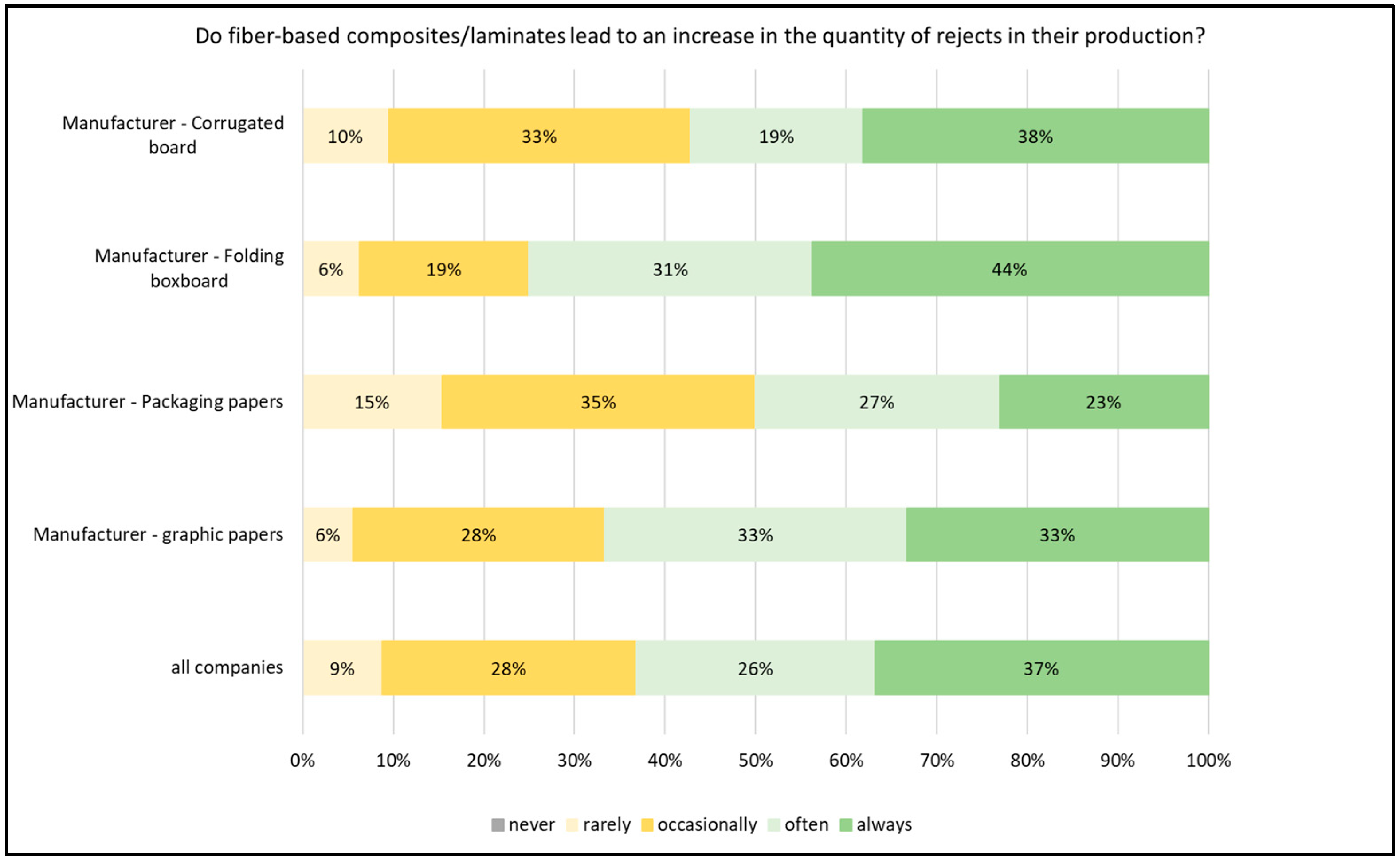 Sustainability 16 06610 g012