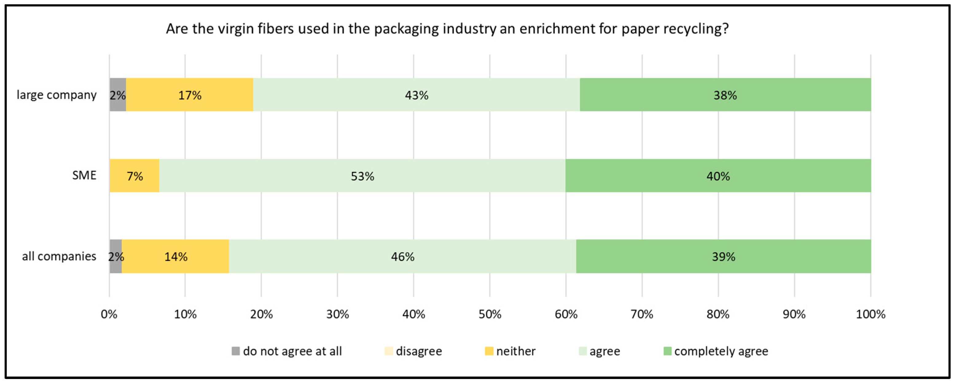 Sustainability 16 06610 g013