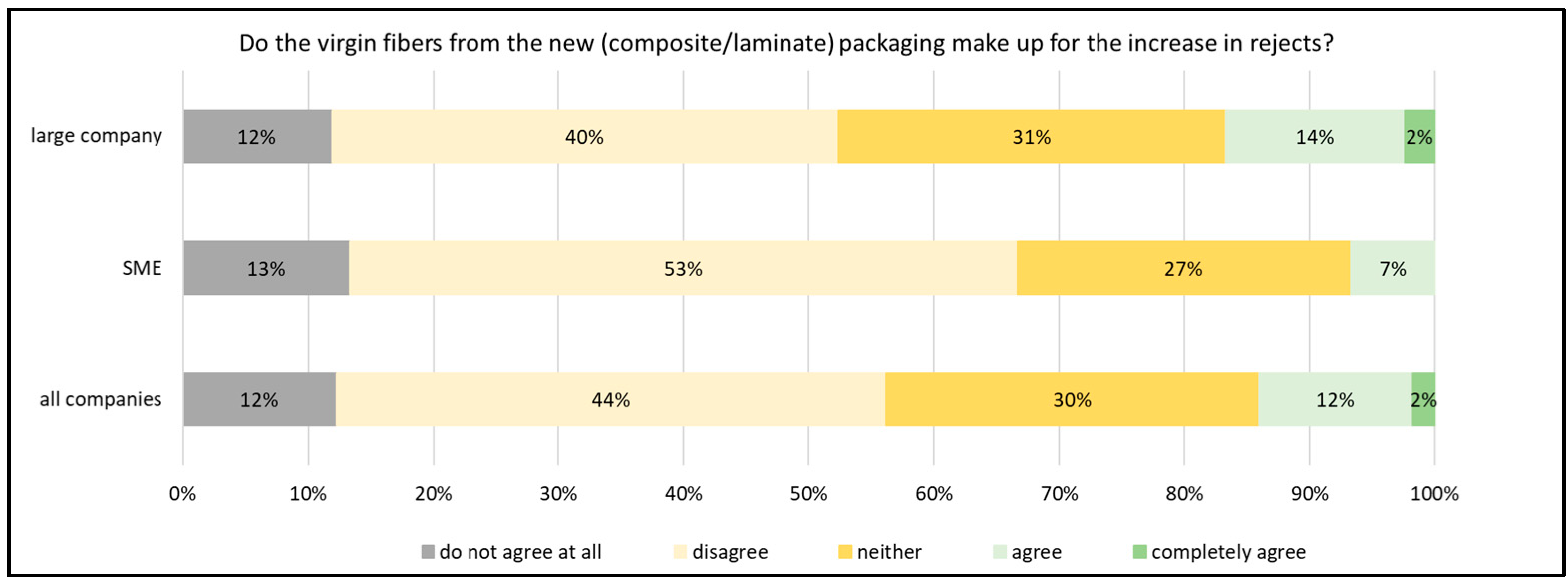 Sustainability 16 06610 g014