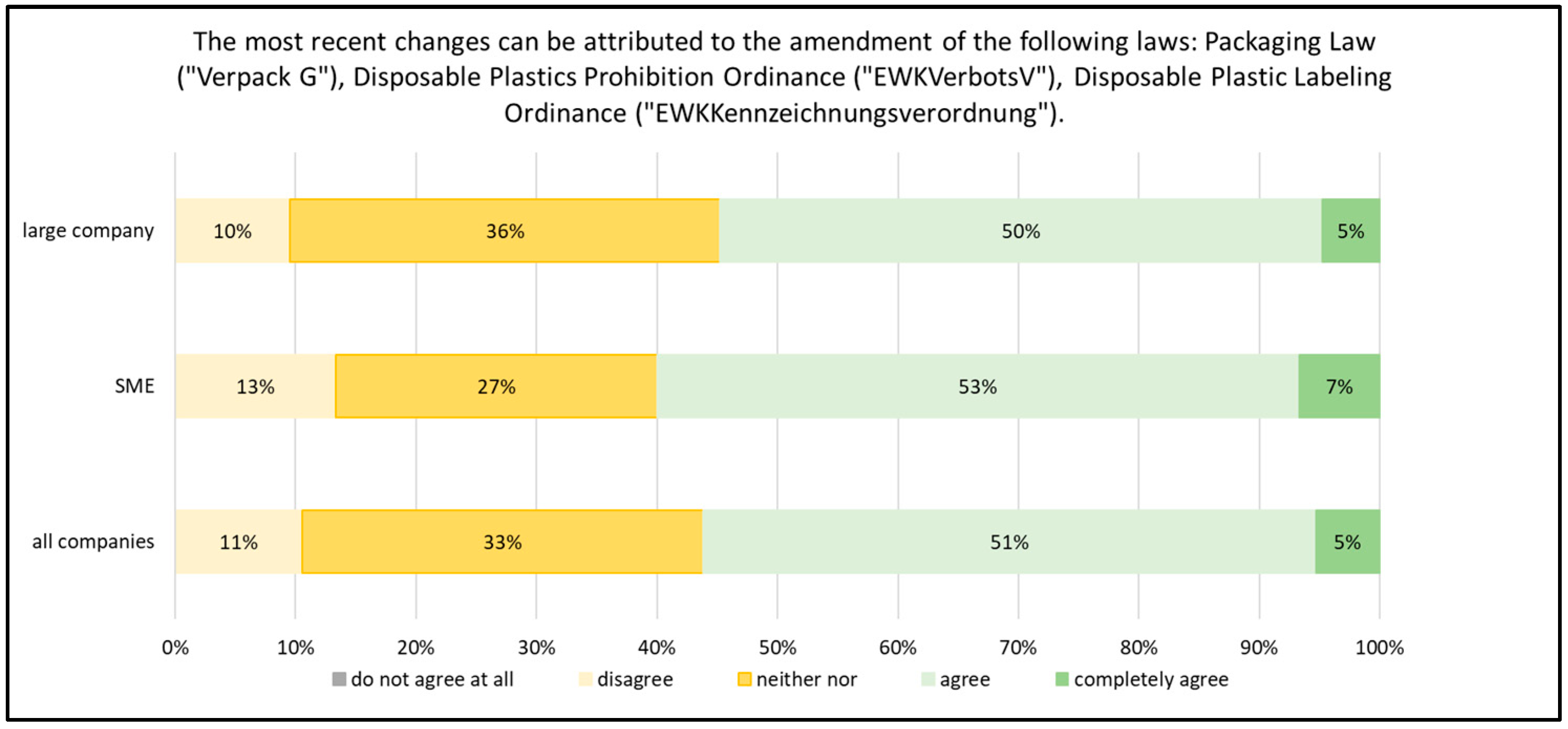 Sustainability 16 06610 g020