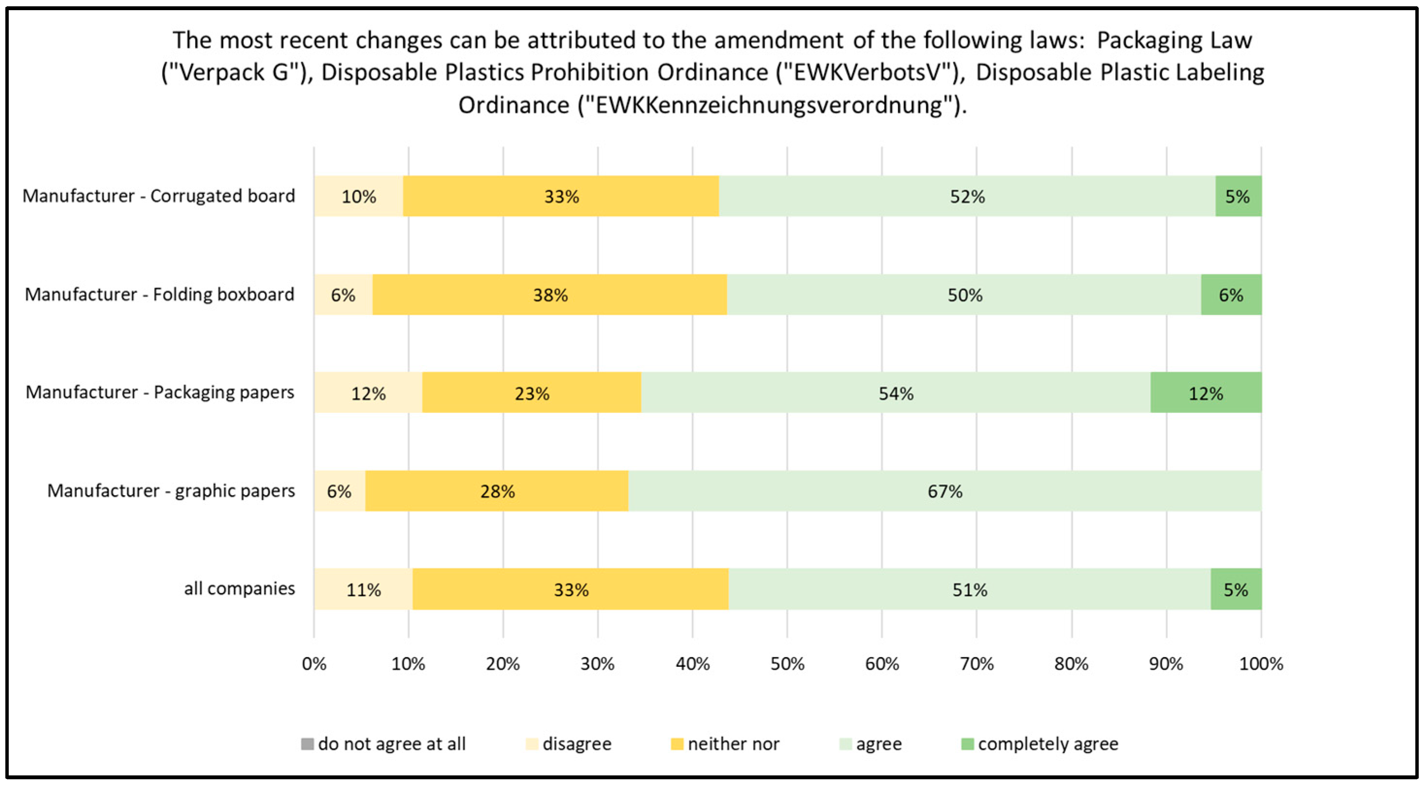 Sustainability 16 06610 g021