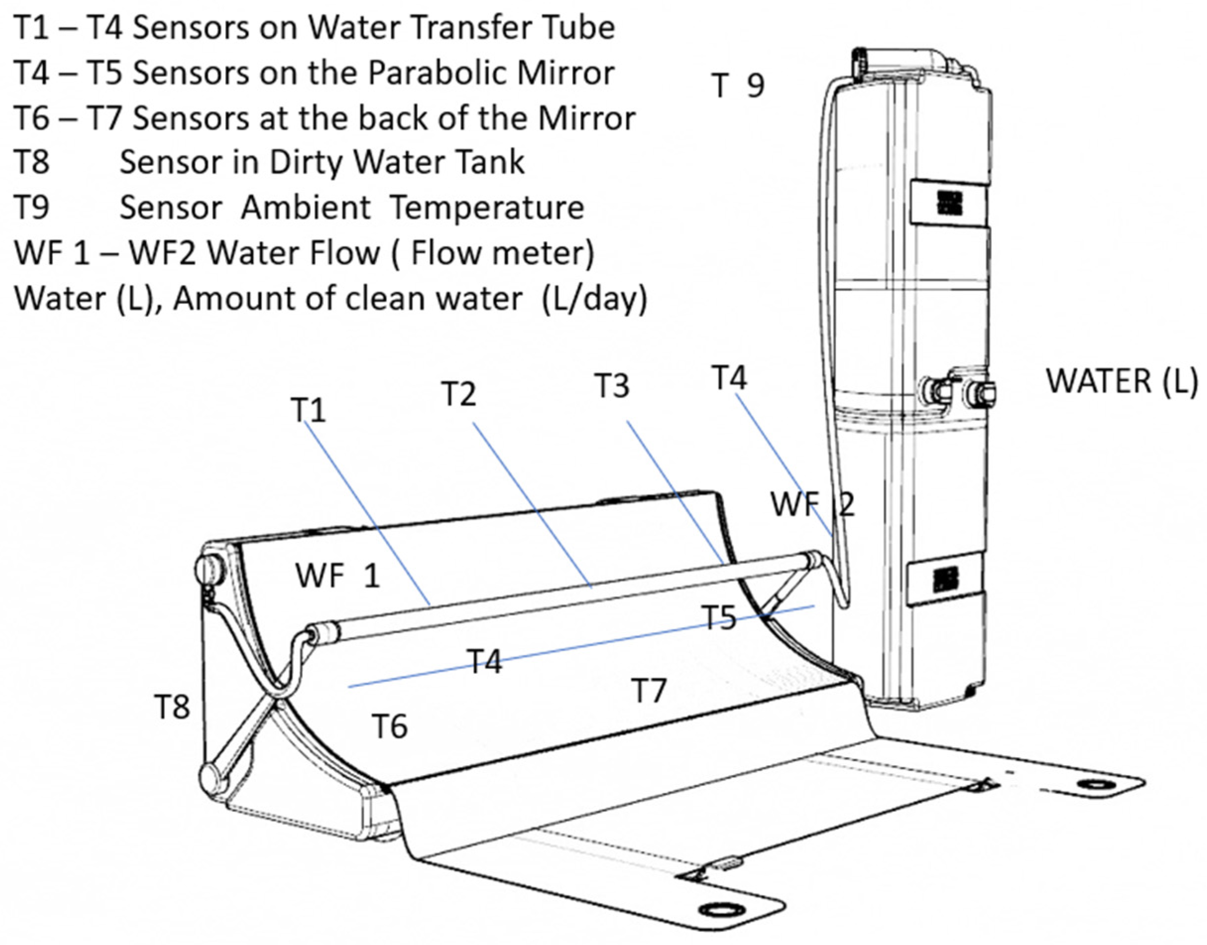 Sustainability 16 06611 g008
