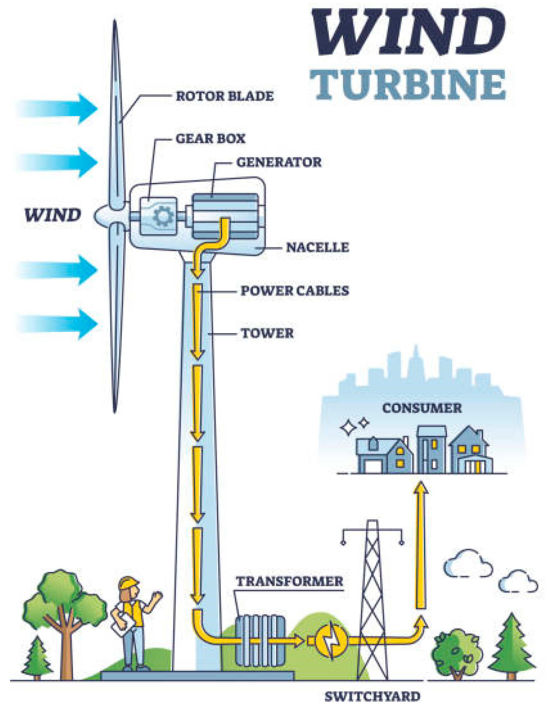 Sustainability 16 06614 g002