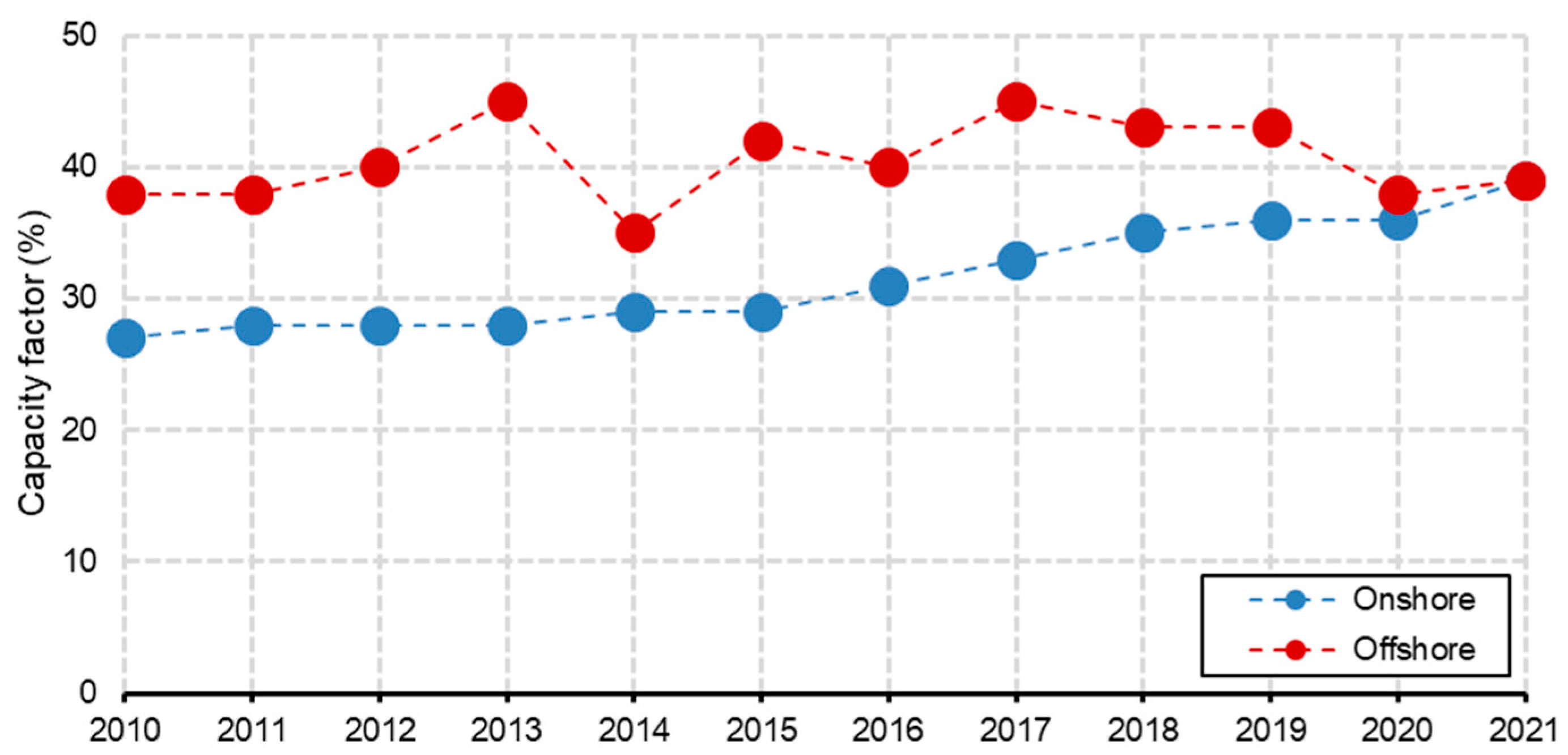 Sustainability 16 06614 g009