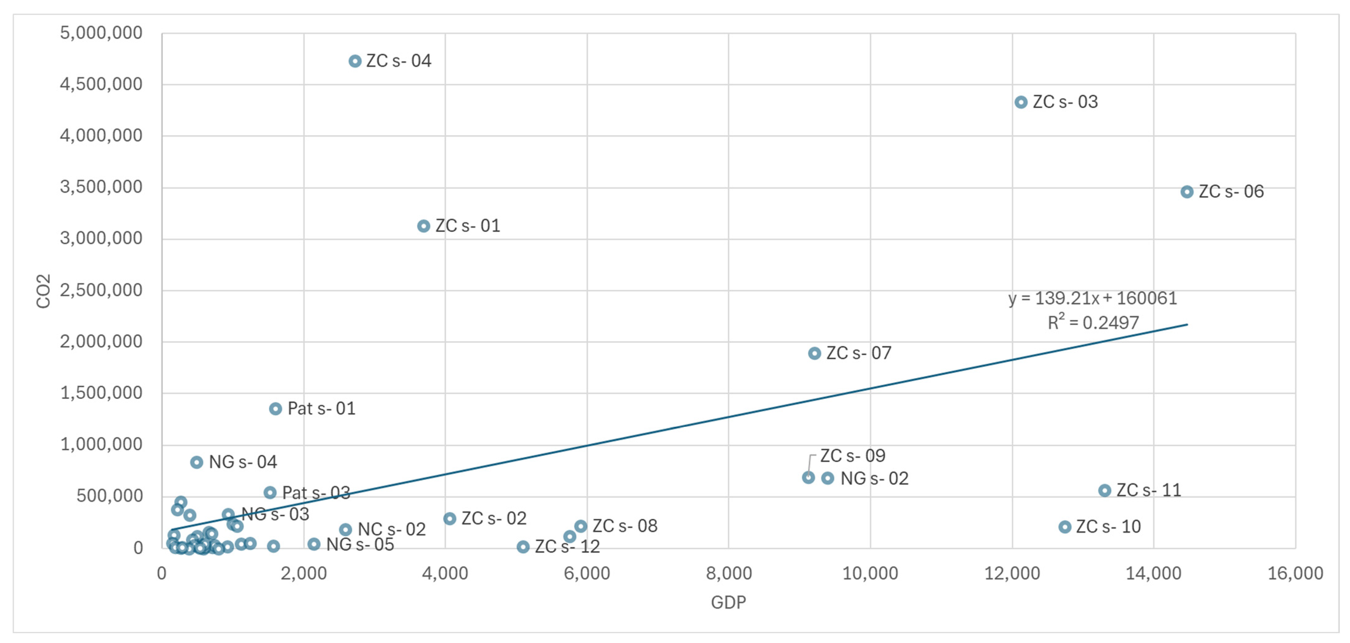 Sustainability 16 06615 g001