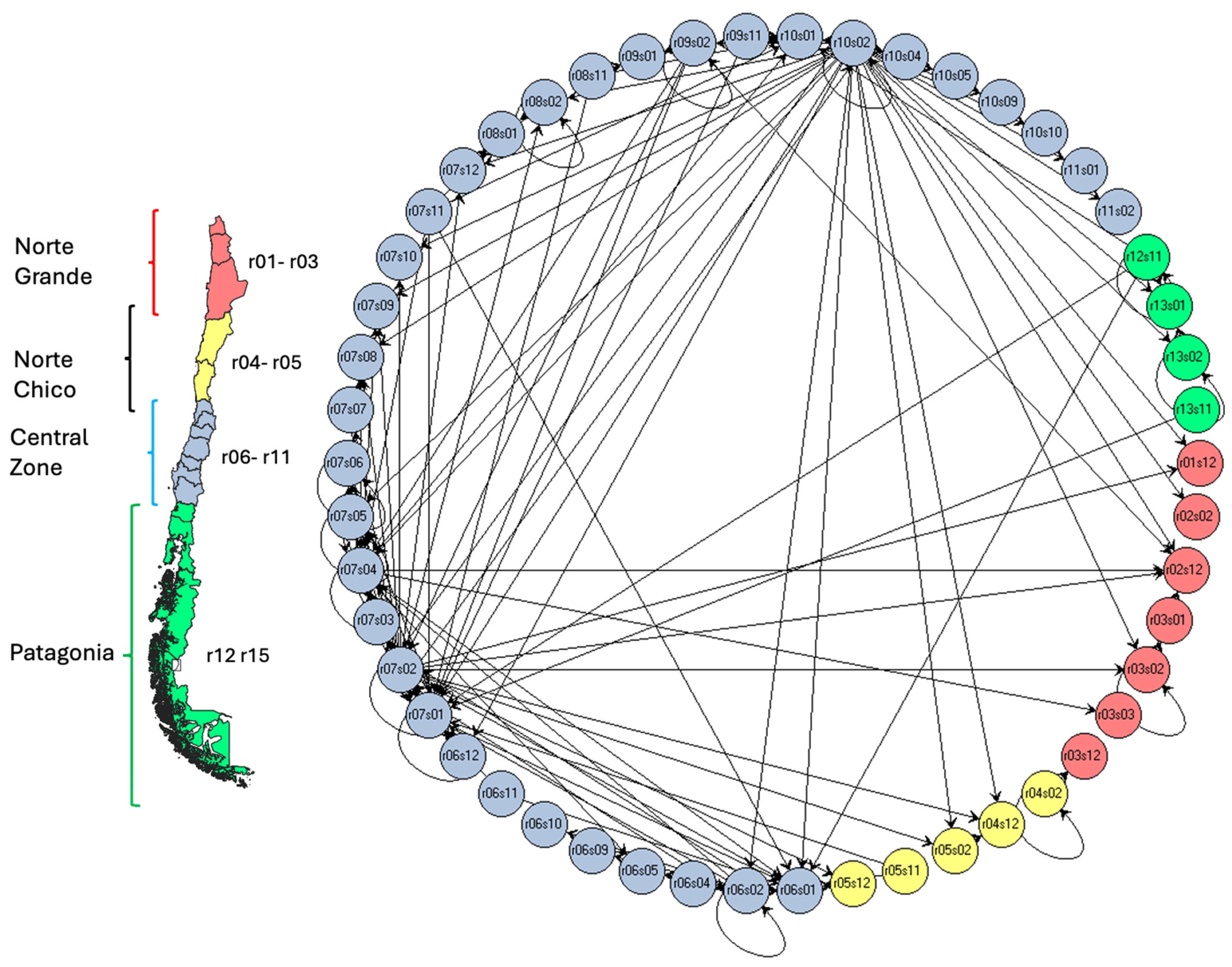 Sustainability 16 06615 g002