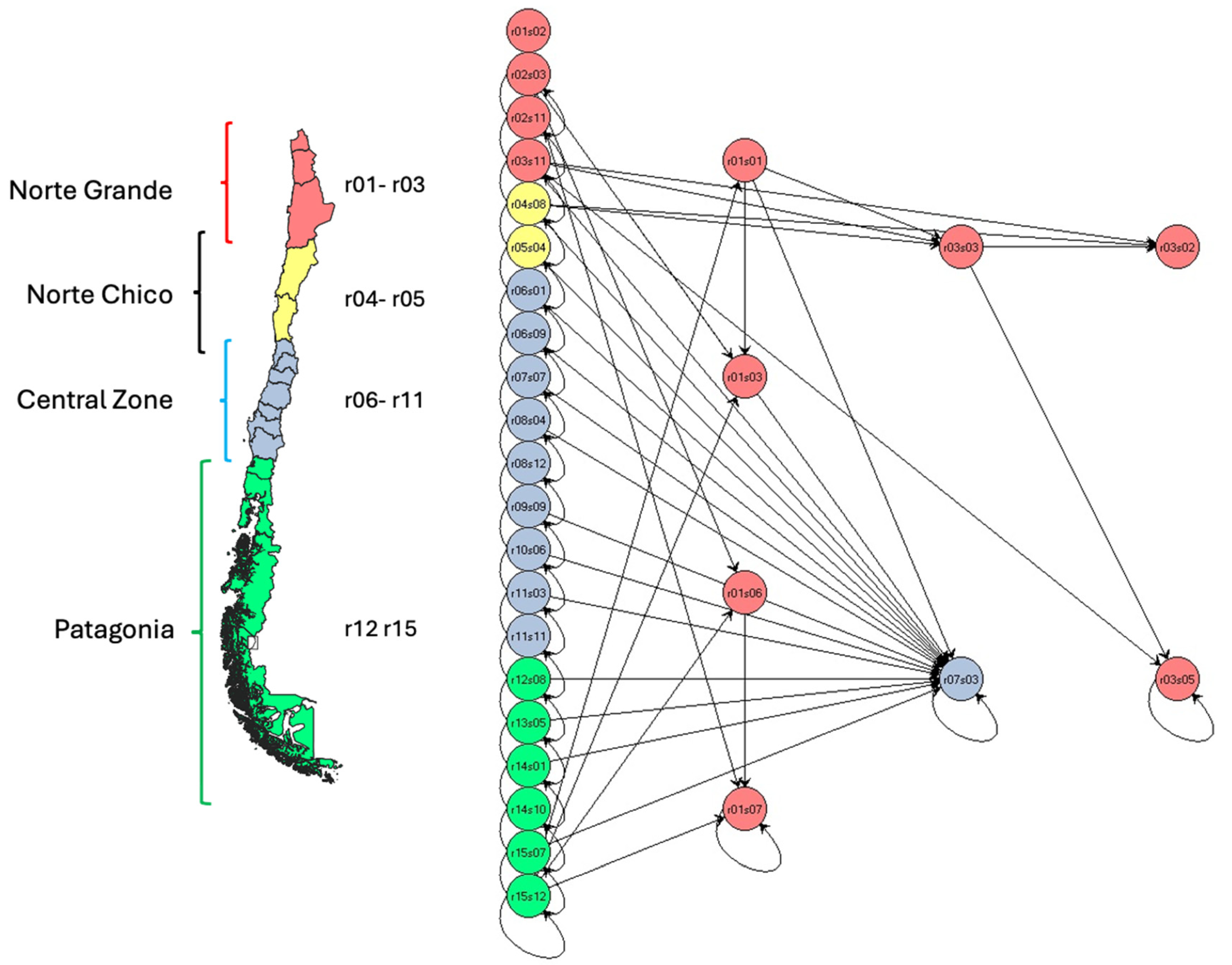 Sustainability 16 06615 g003