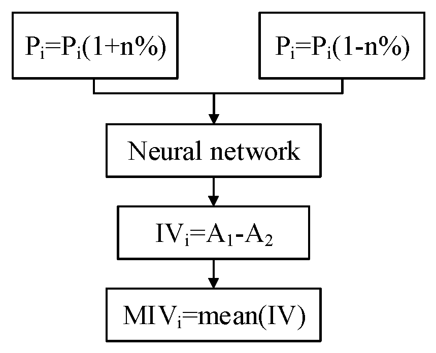 Sustainability 16 06616 g004