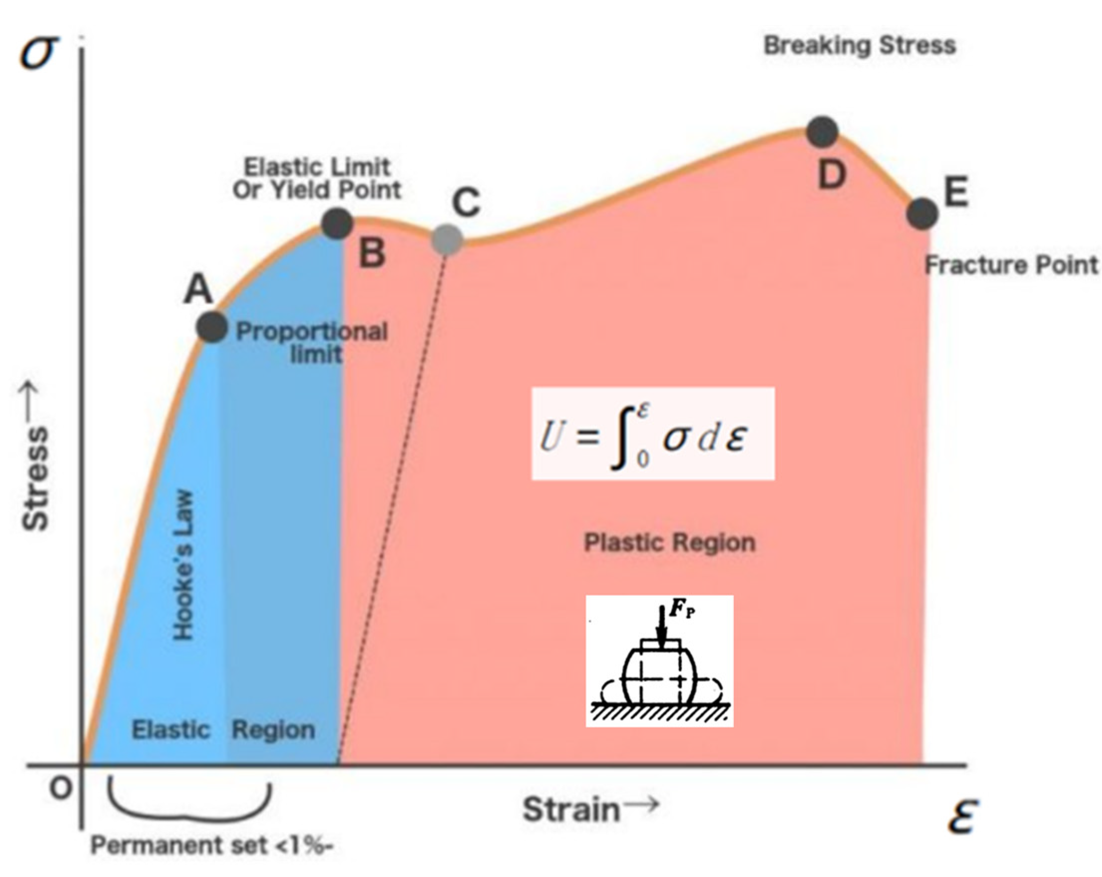Sustainability 16 06616 g005
