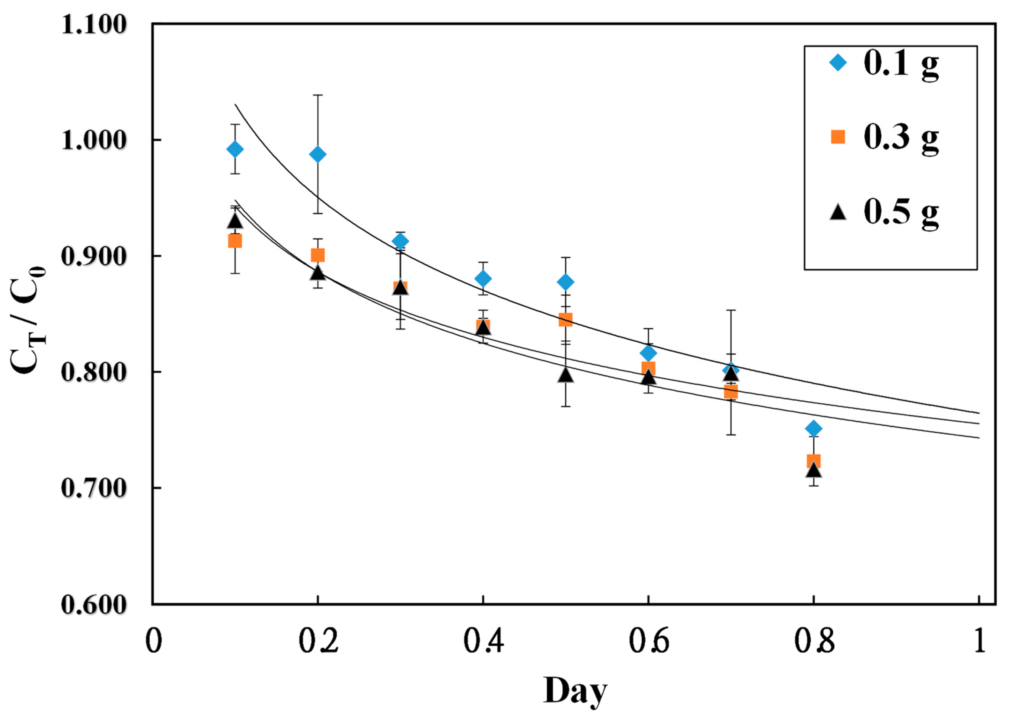 Sustainability 16 06623 g004