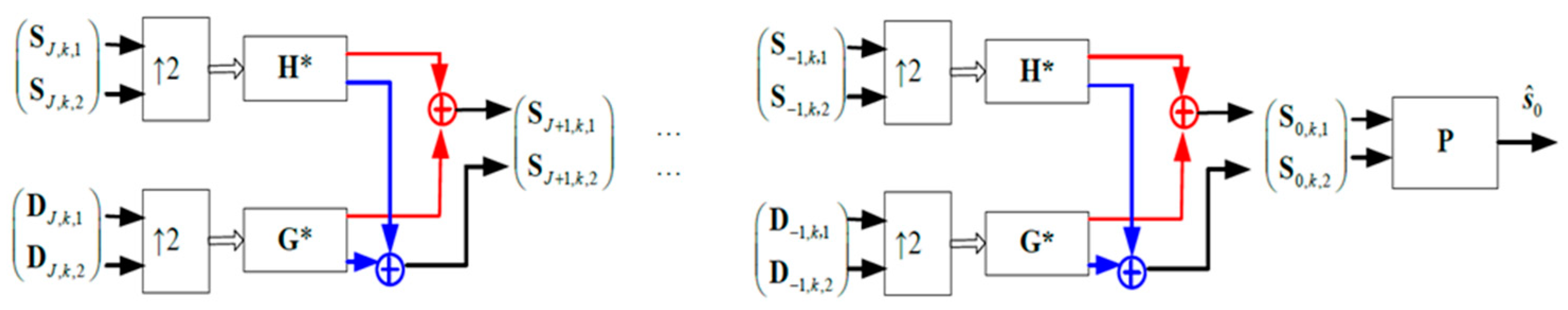 Sustainability 16 06627 g002