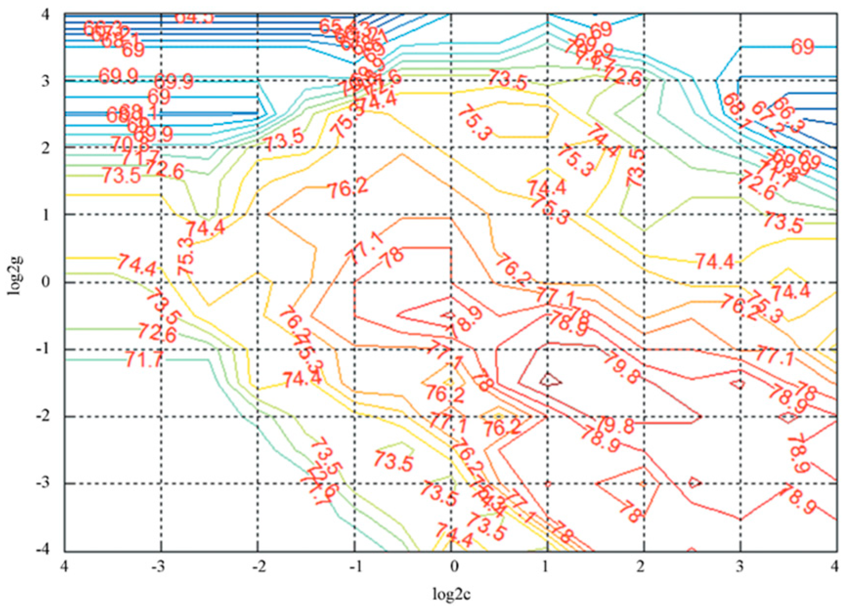 Sustainability 16 06627 g004