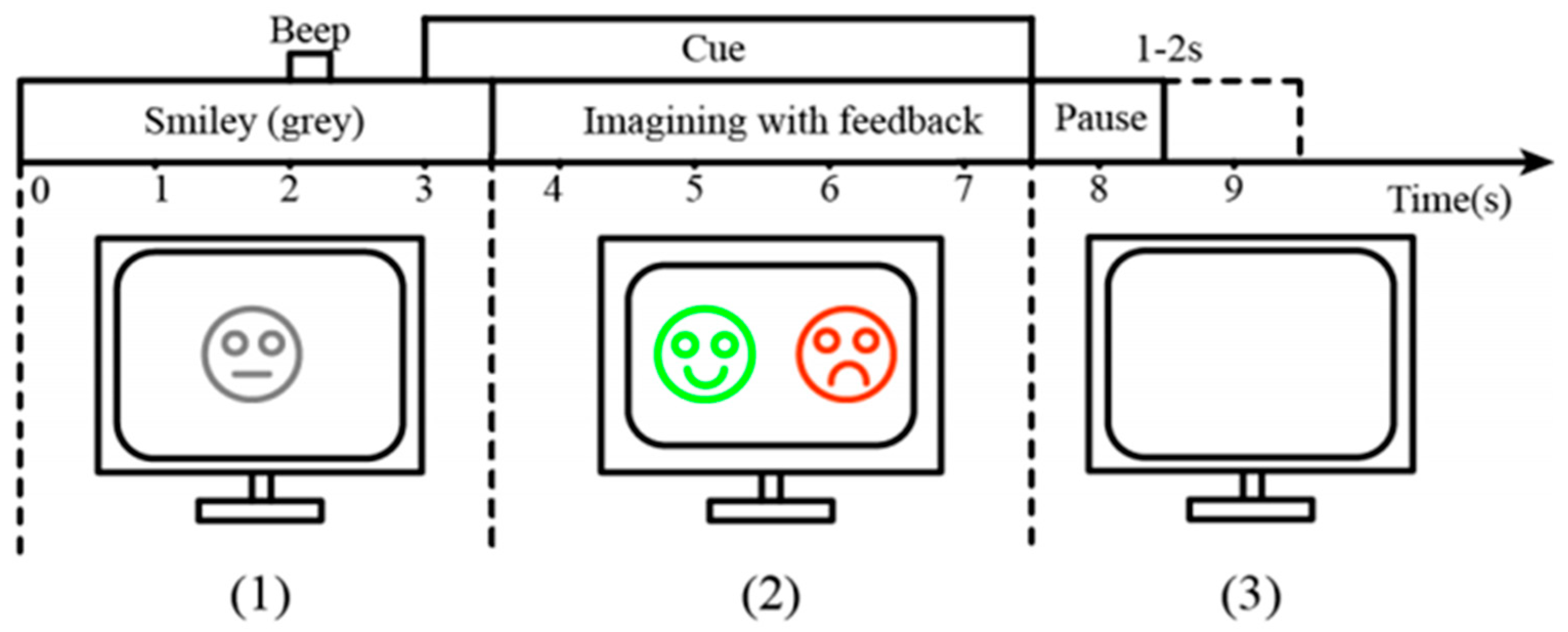 Sustainability 16 06627 g007