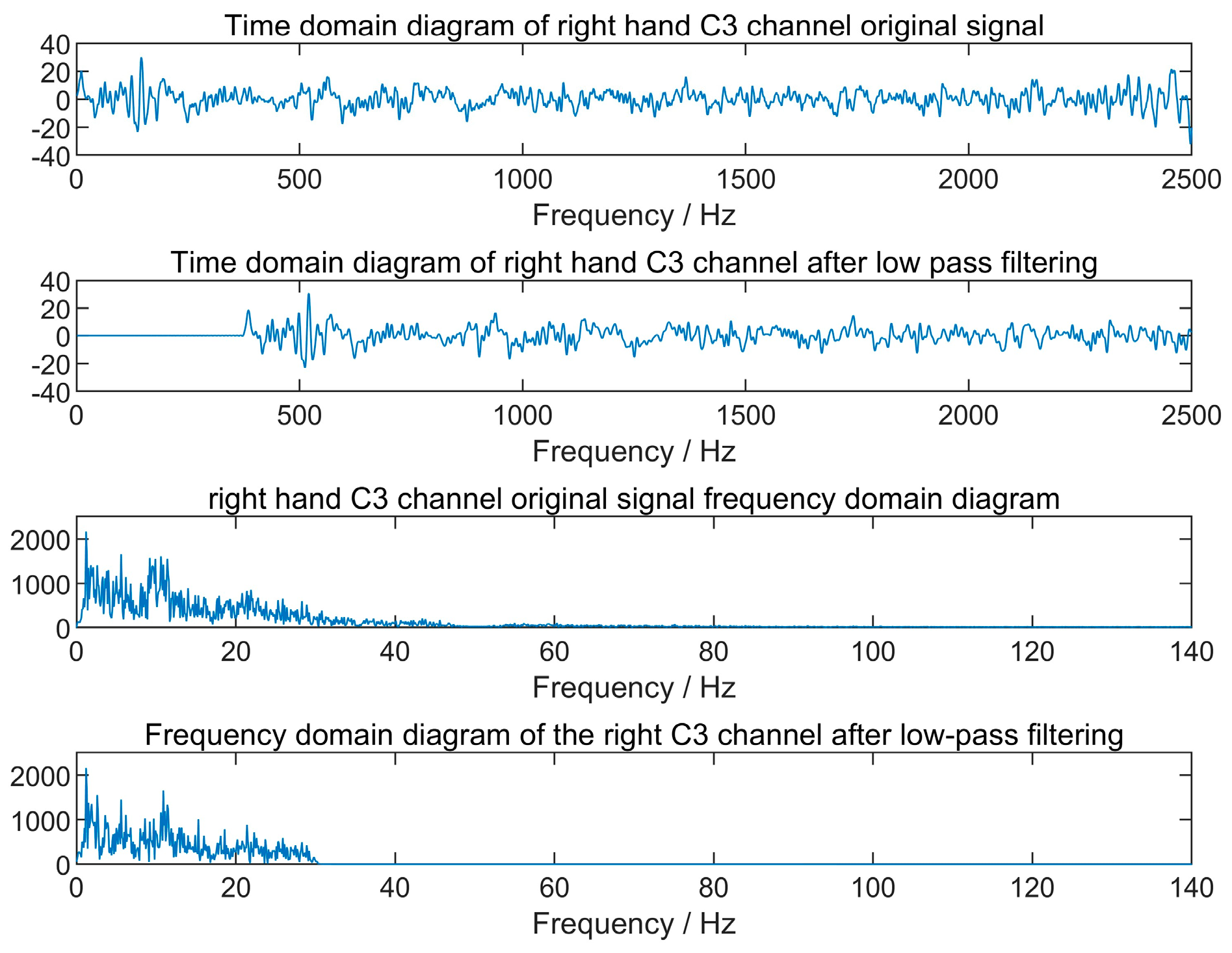 Sustainability 16 06627 g009