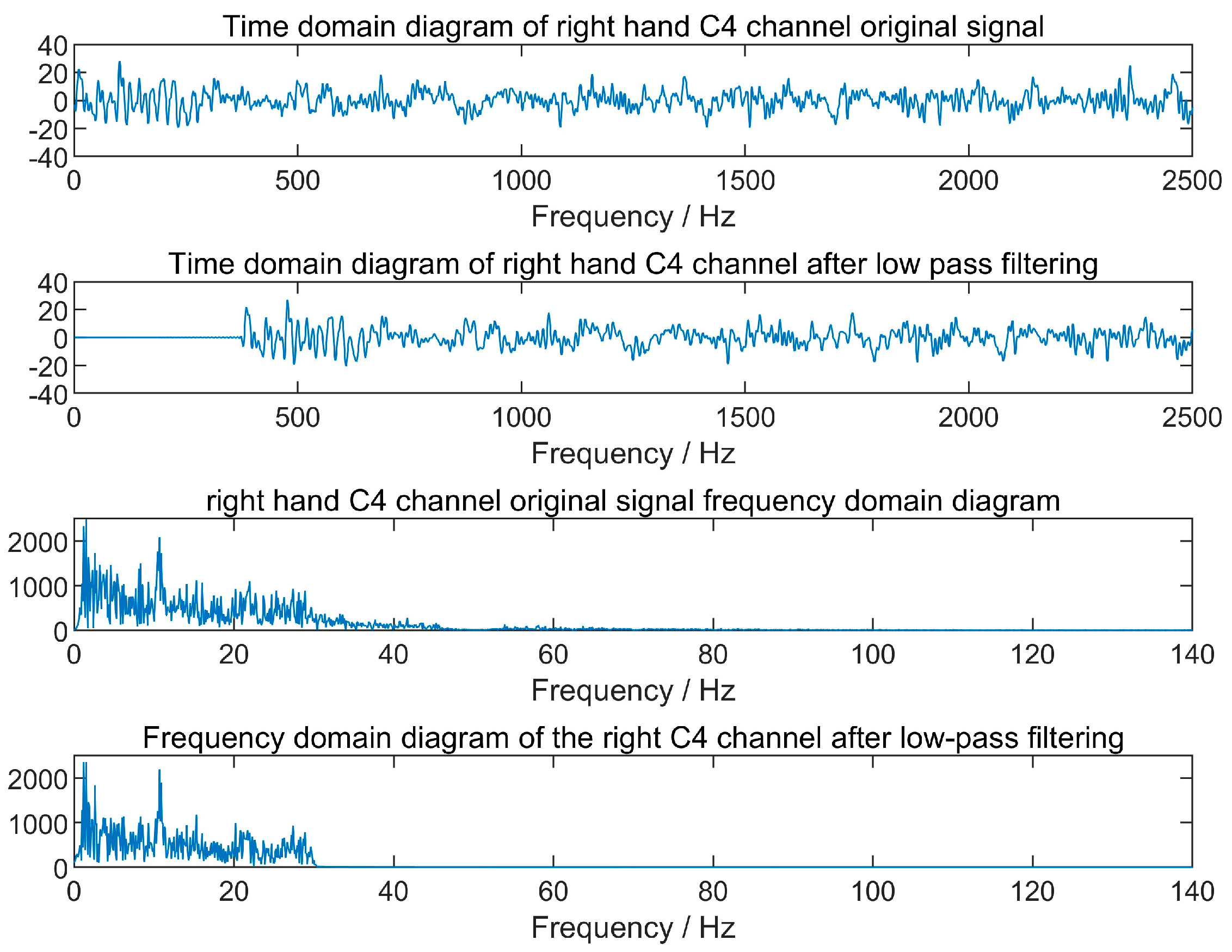 Sustainability 16 06627 g010