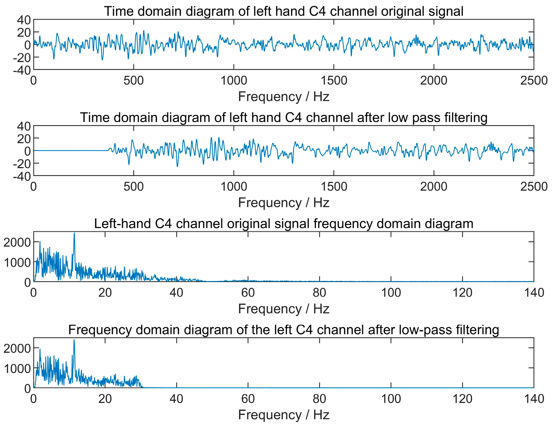 Sustainability 16 06627 g013